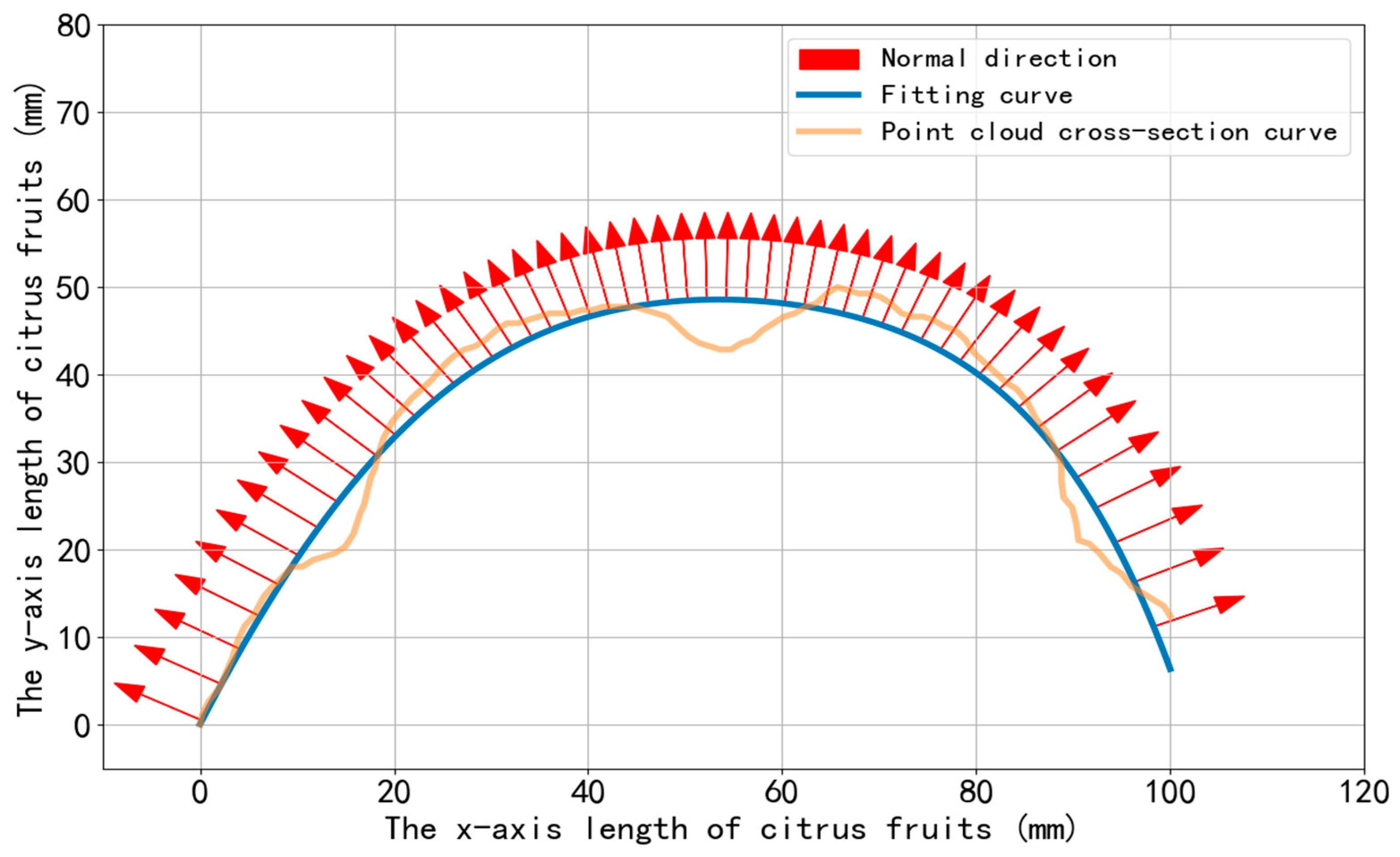 Jimaging 11 00265 g012