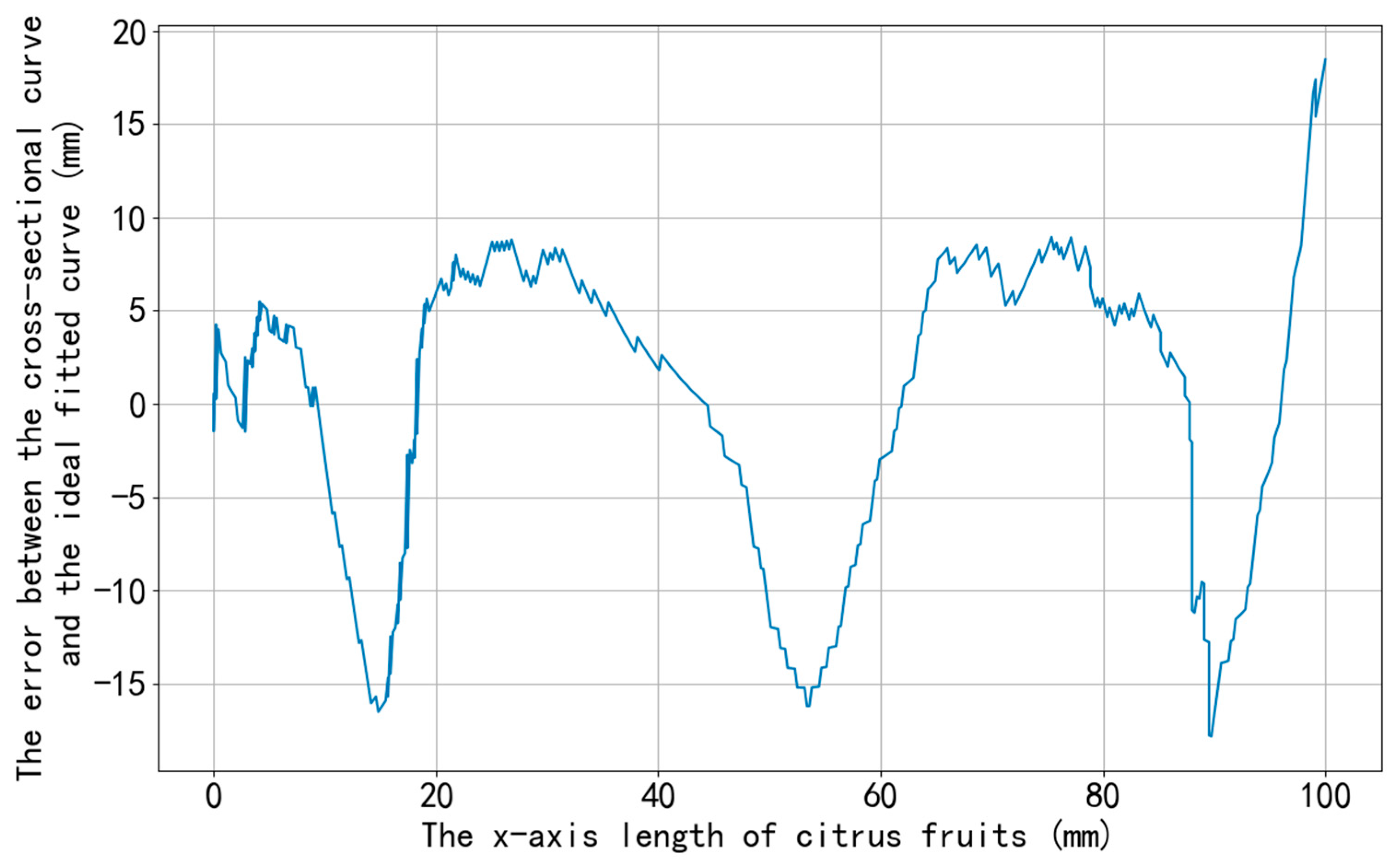 Jimaging 11 00265 g013