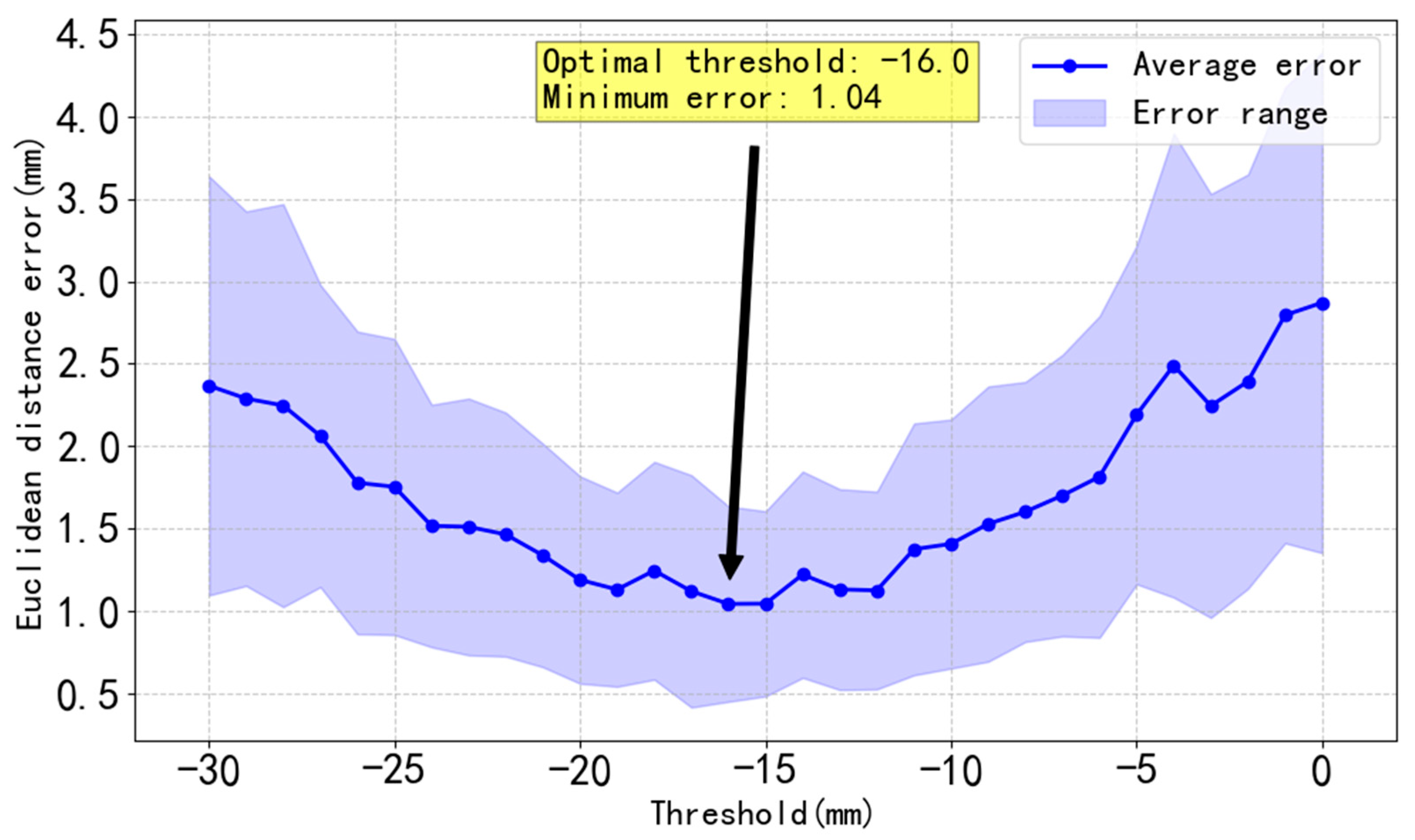 Jimaging 11 00265 g014