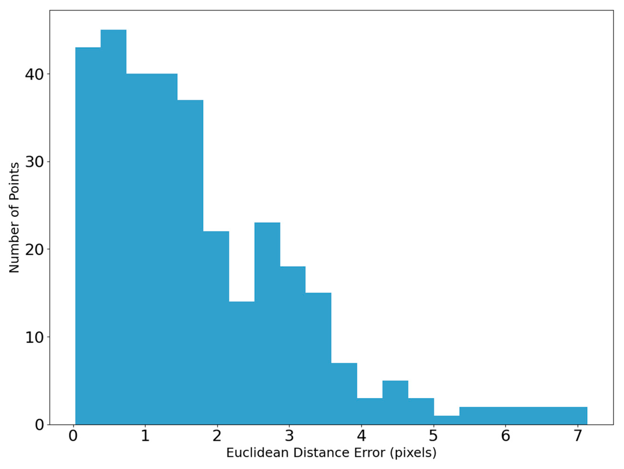 Jimaging 11 00265 g017