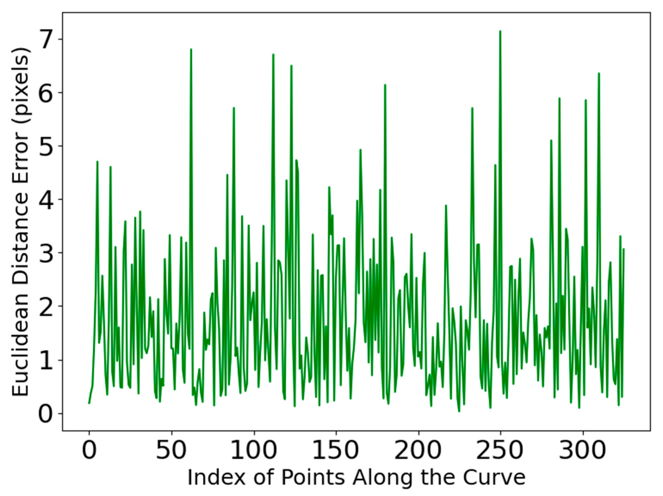 Jimaging 11 00265 g018