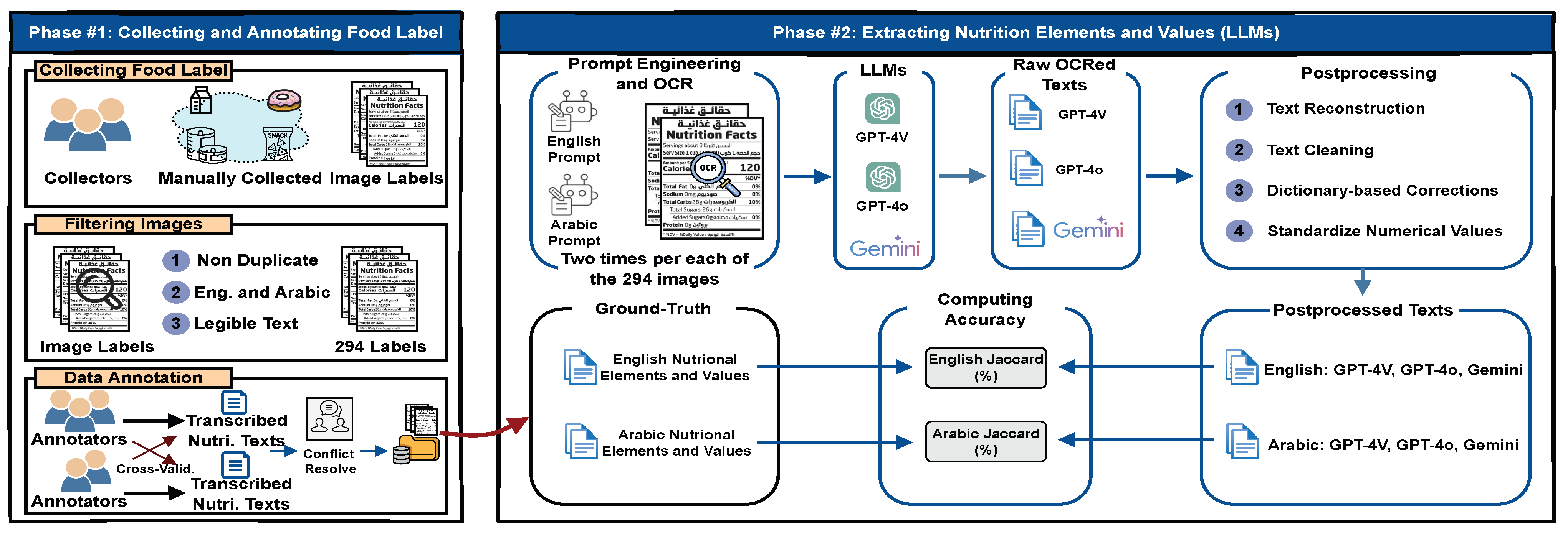 Jimaging 11 00271 g001