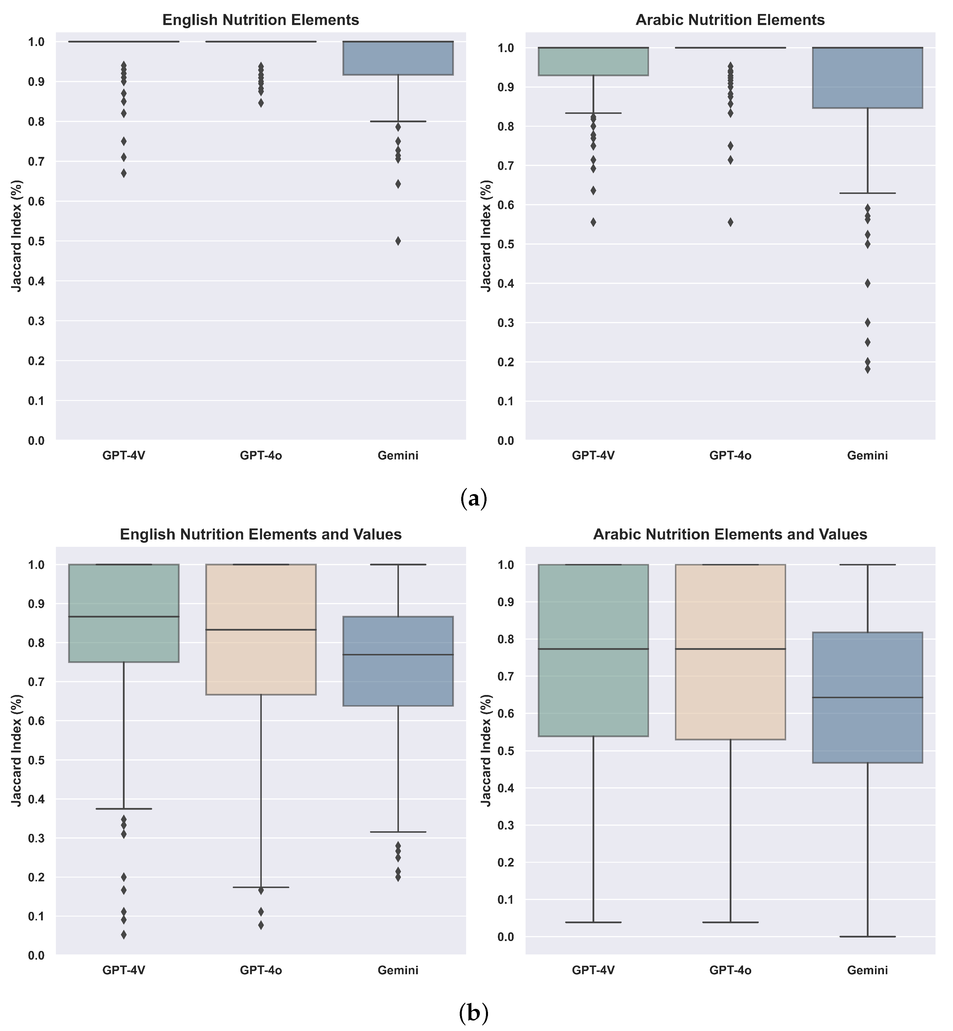 Jimaging 11 00271 g003