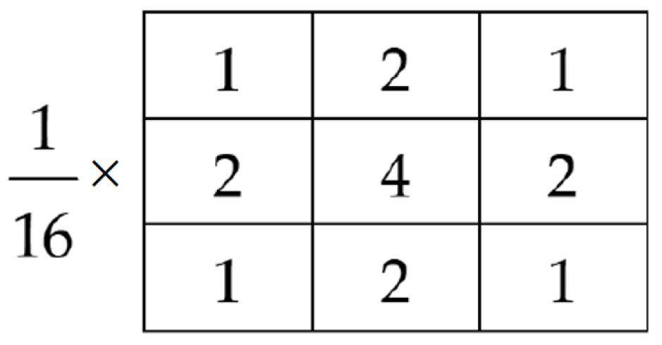 Jimaging 11 00274 g002