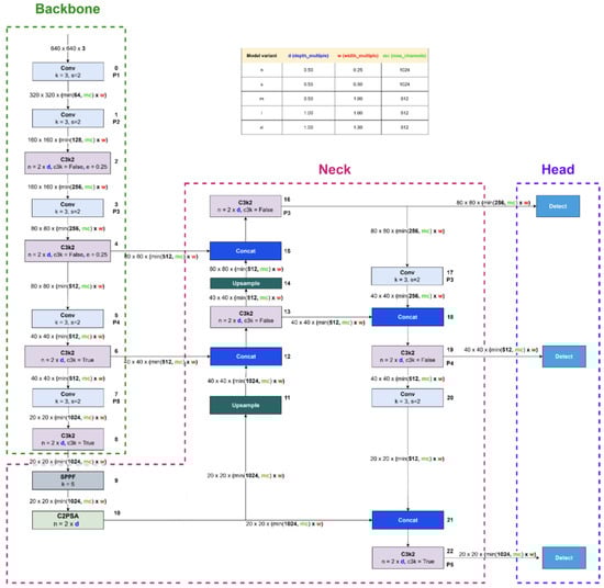 Jimaging 11 00282 g002