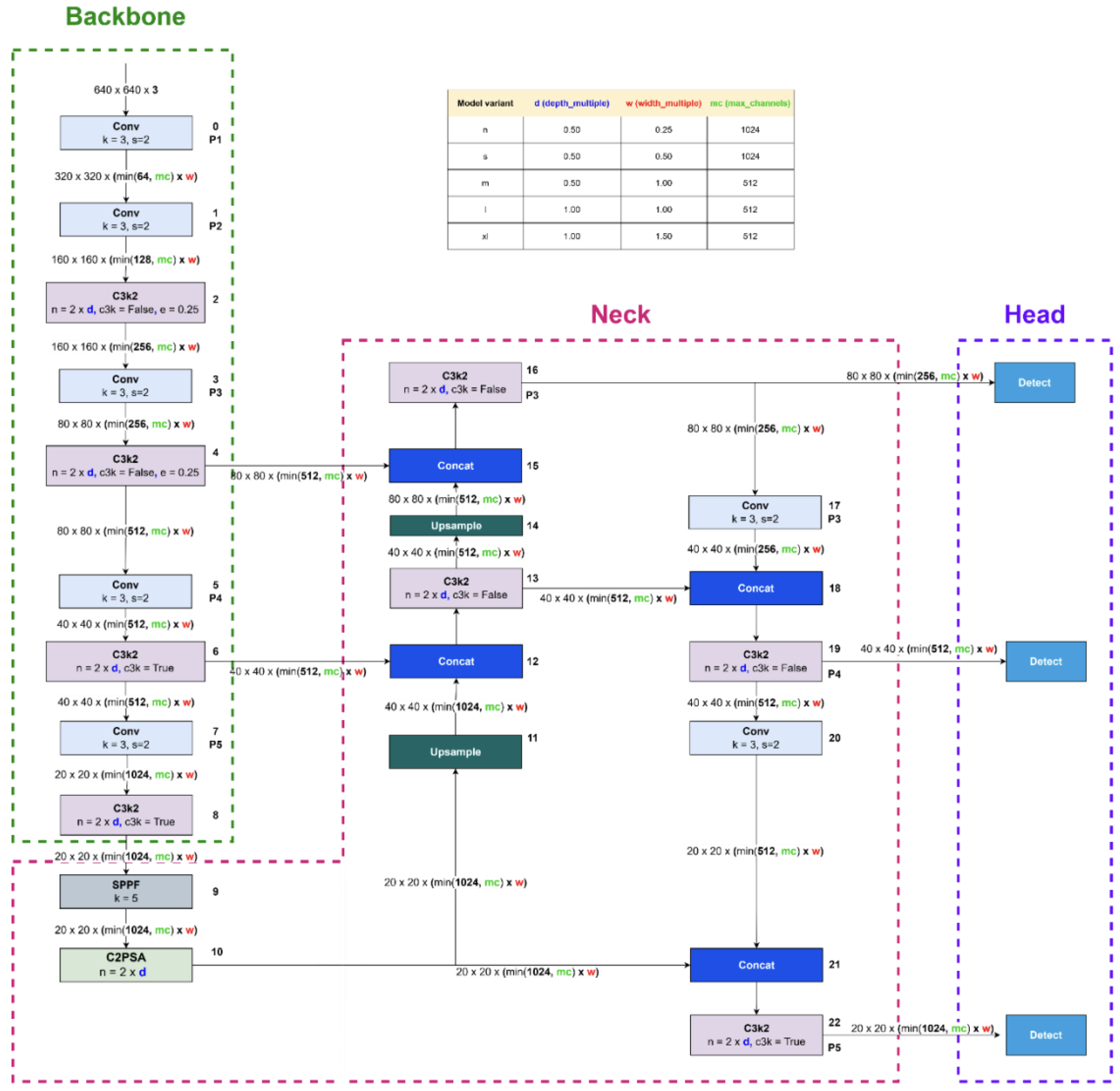 Jimaging 11 00282 g002
