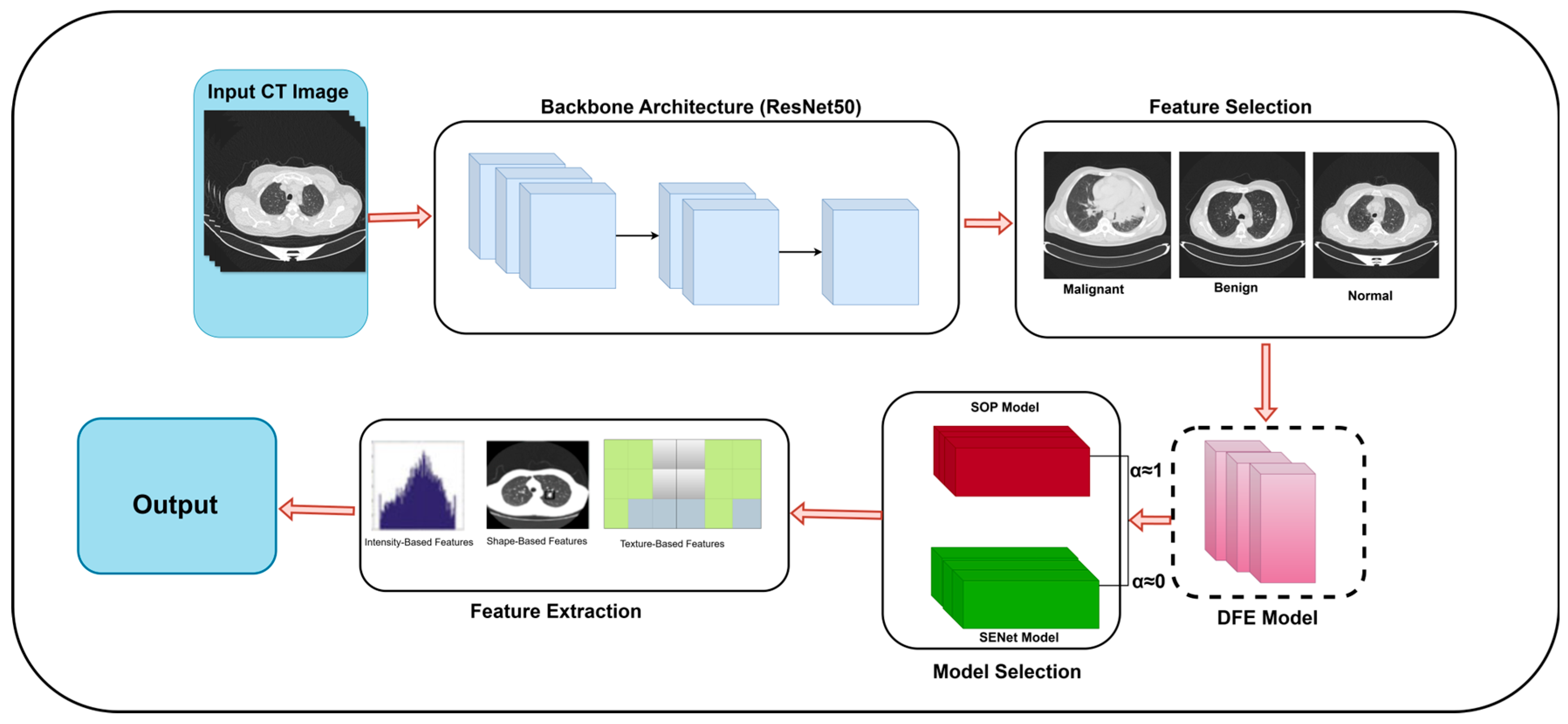 Jimaging 11 00283 g004