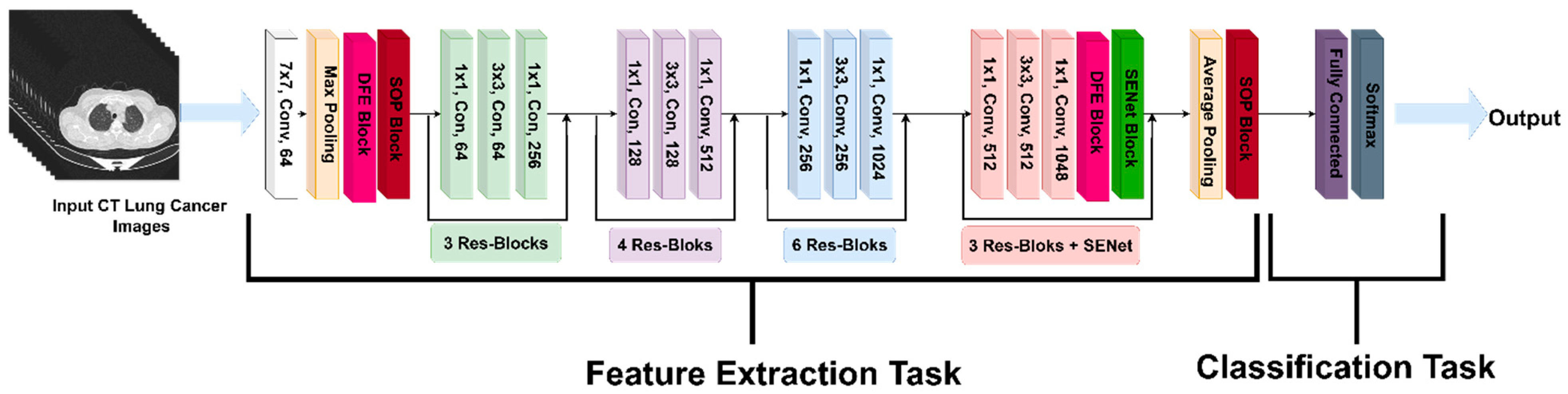 Jimaging 11 00283 g005