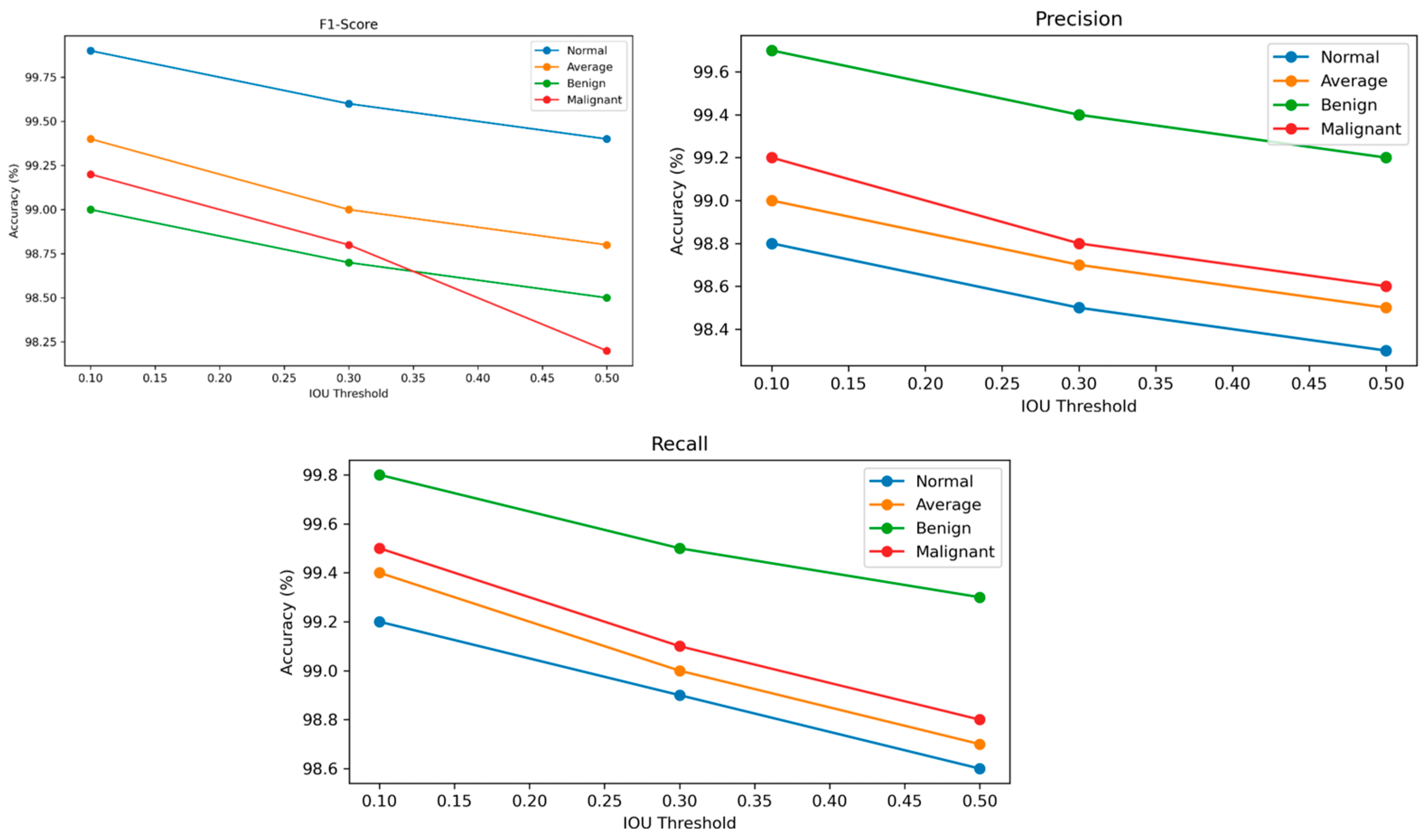 Jimaging 11 00283 g009