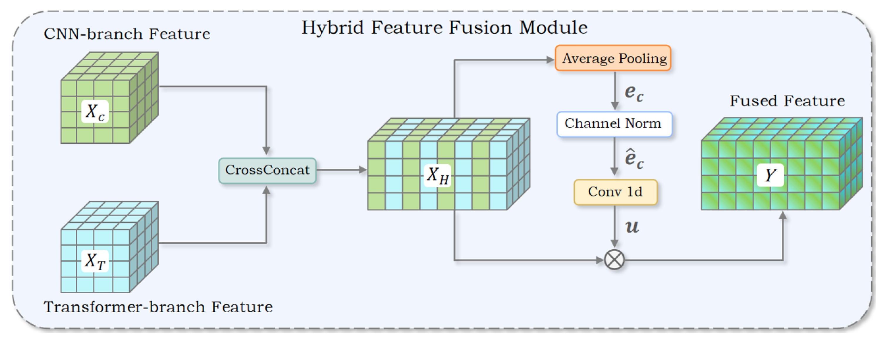 Jimaging 11 00299 g003