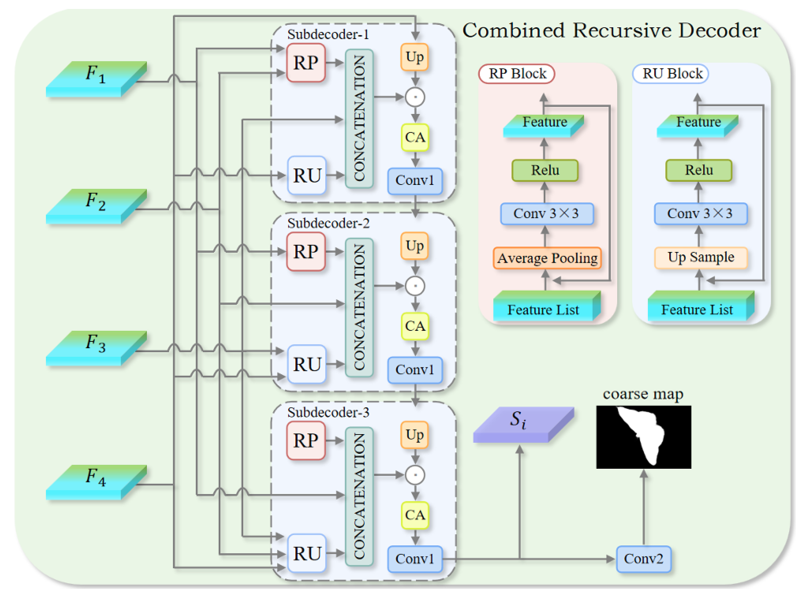 Jimaging 11 00299 g004