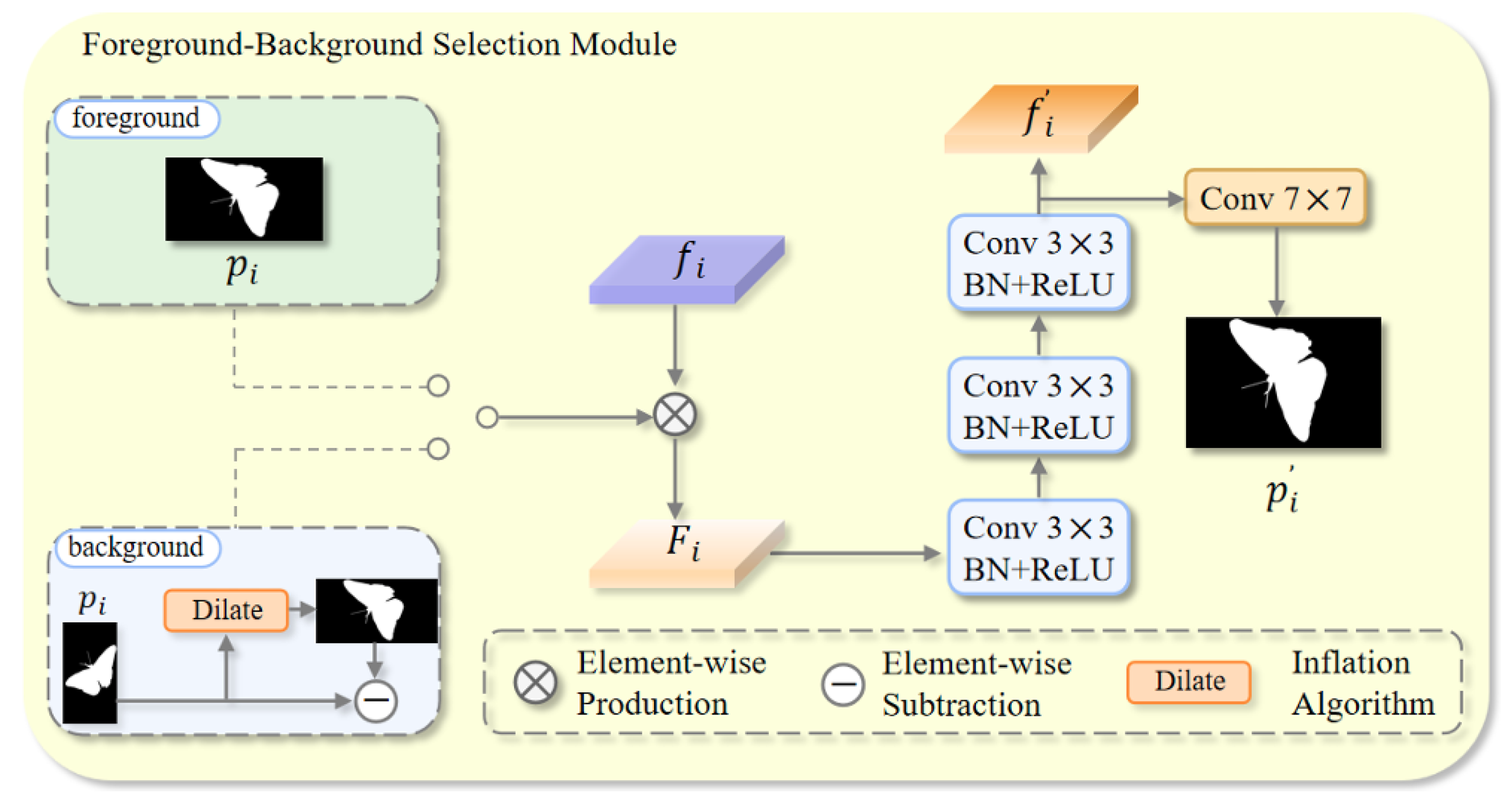 Jimaging 11 00299 g005