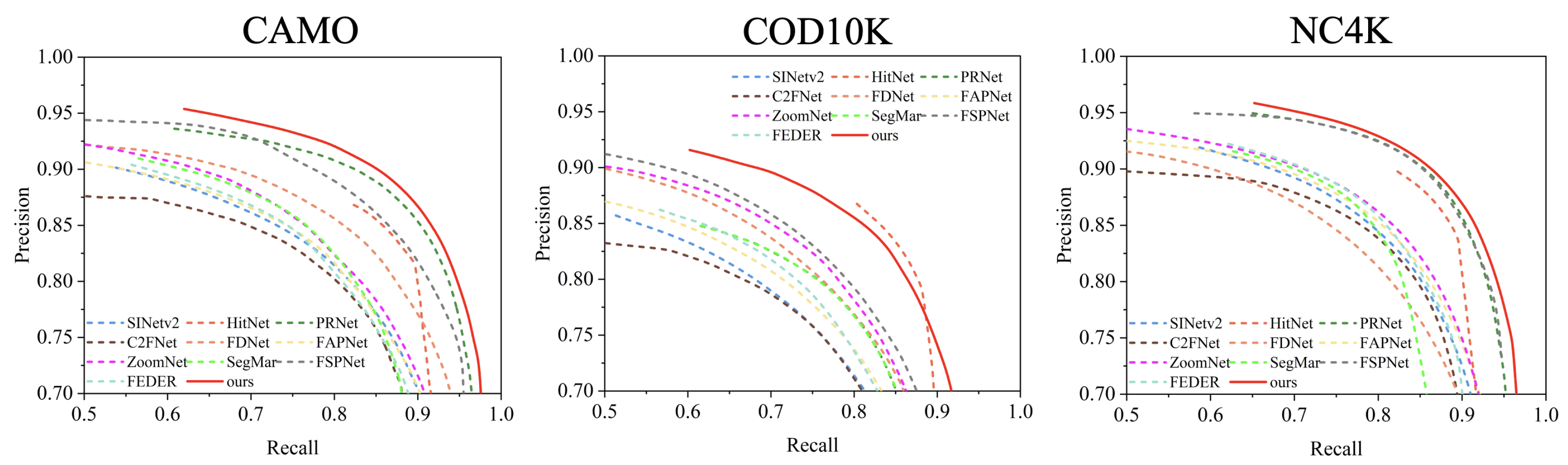 Jimaging 11 00299 g006