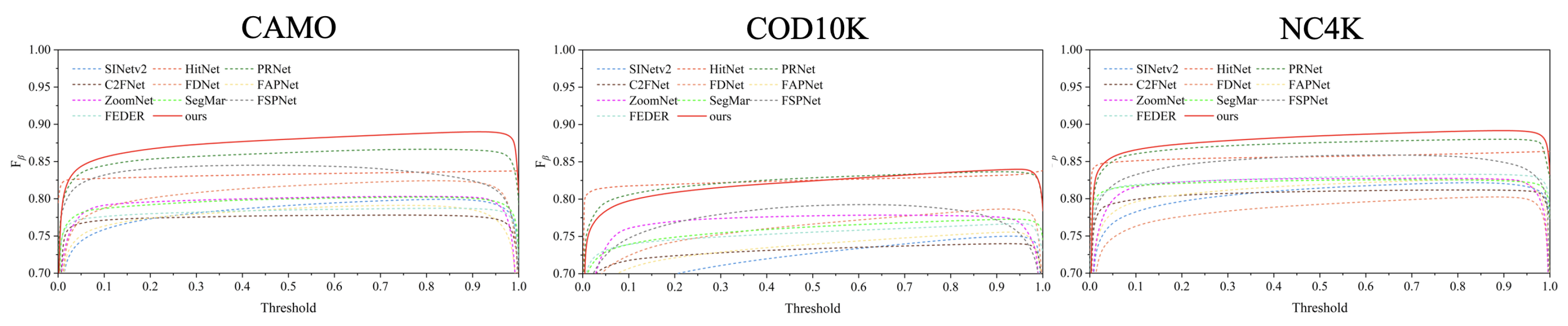 Jimaging 11 00299 g007