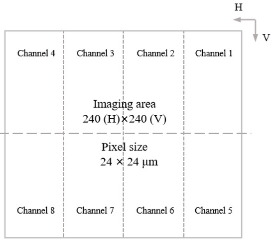 Jimaging 11 00303 g002
