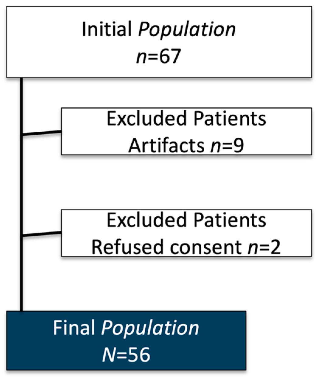 Jimaging 11 00310 g002