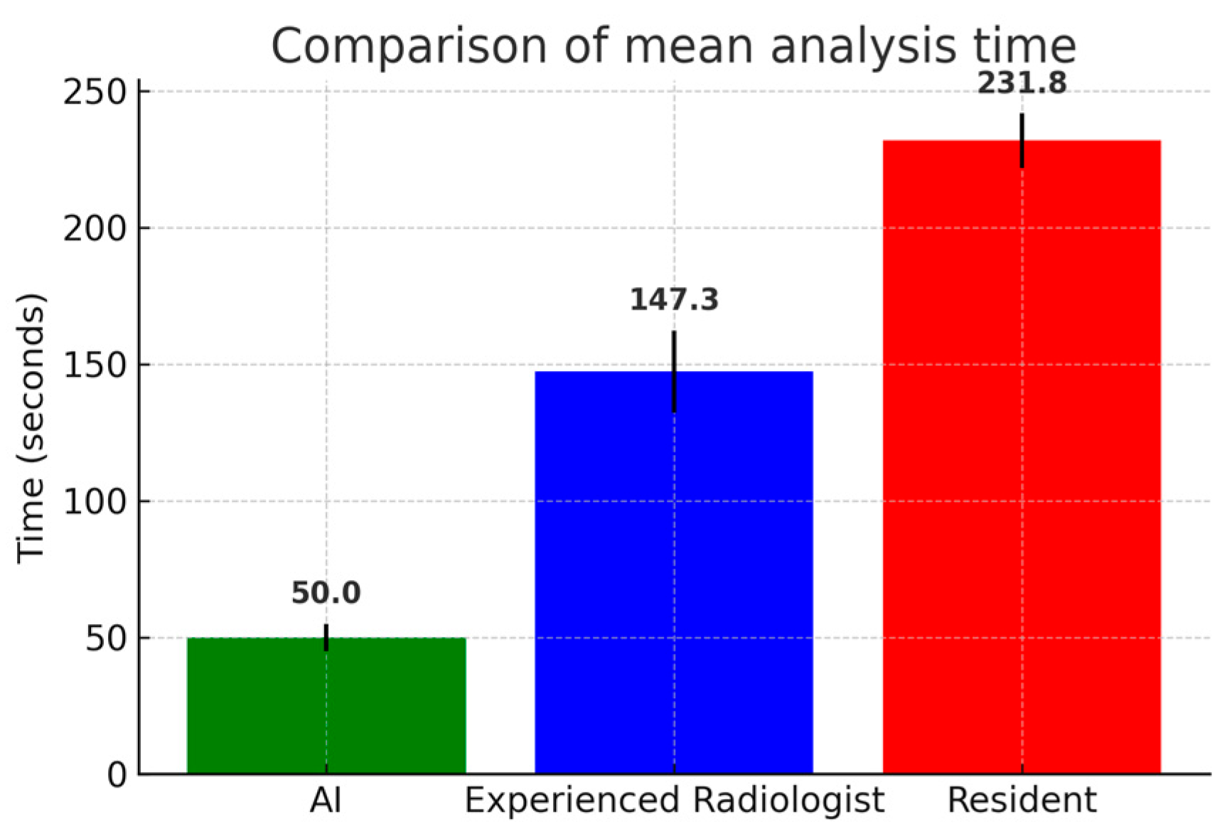 Jimaging 11 00310 g005