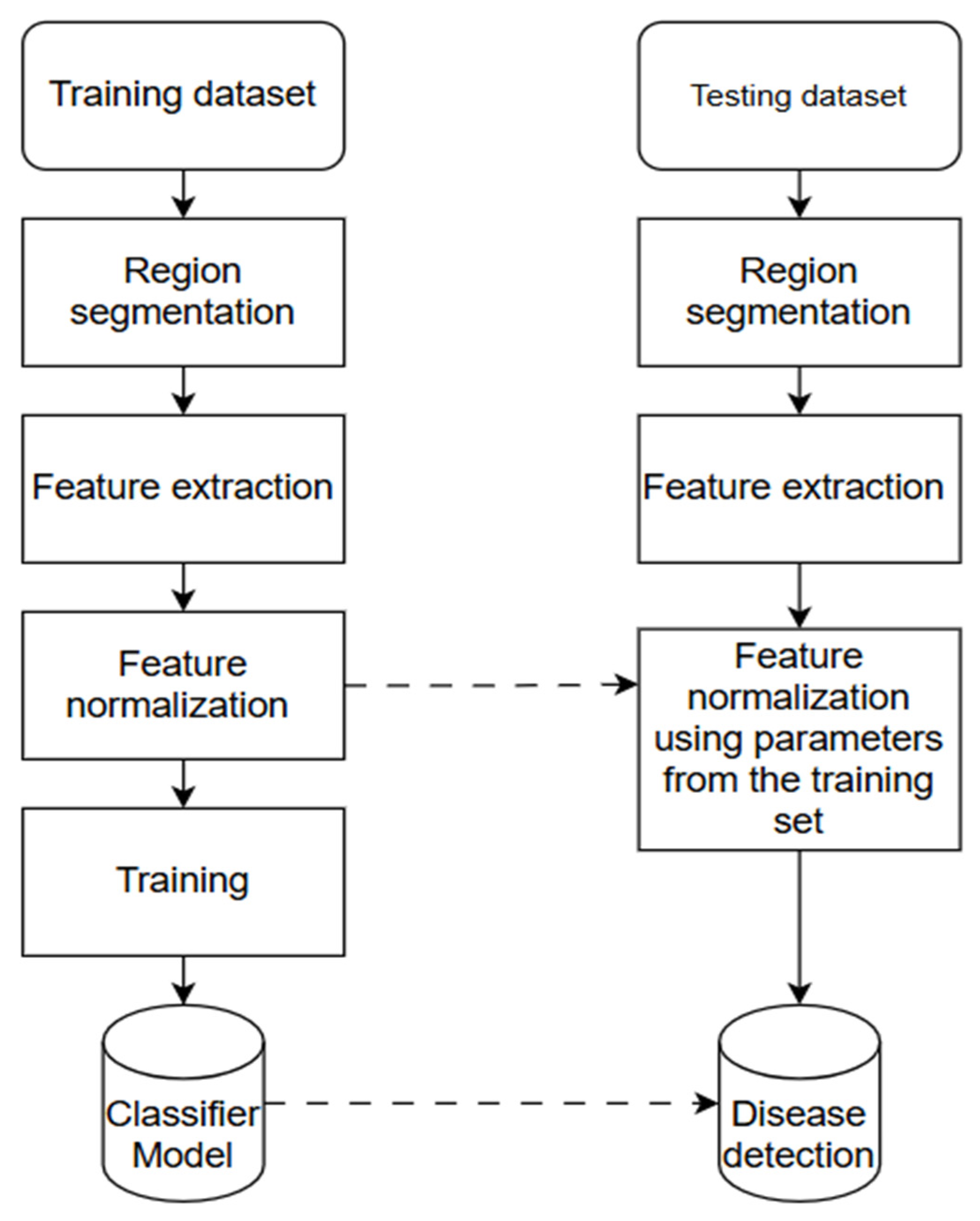 Jimaging 11 00326 g010