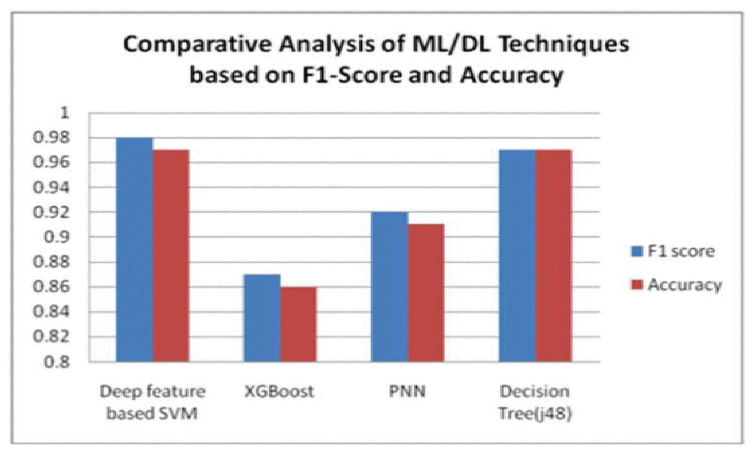 Jimaging 11 00326 g011
