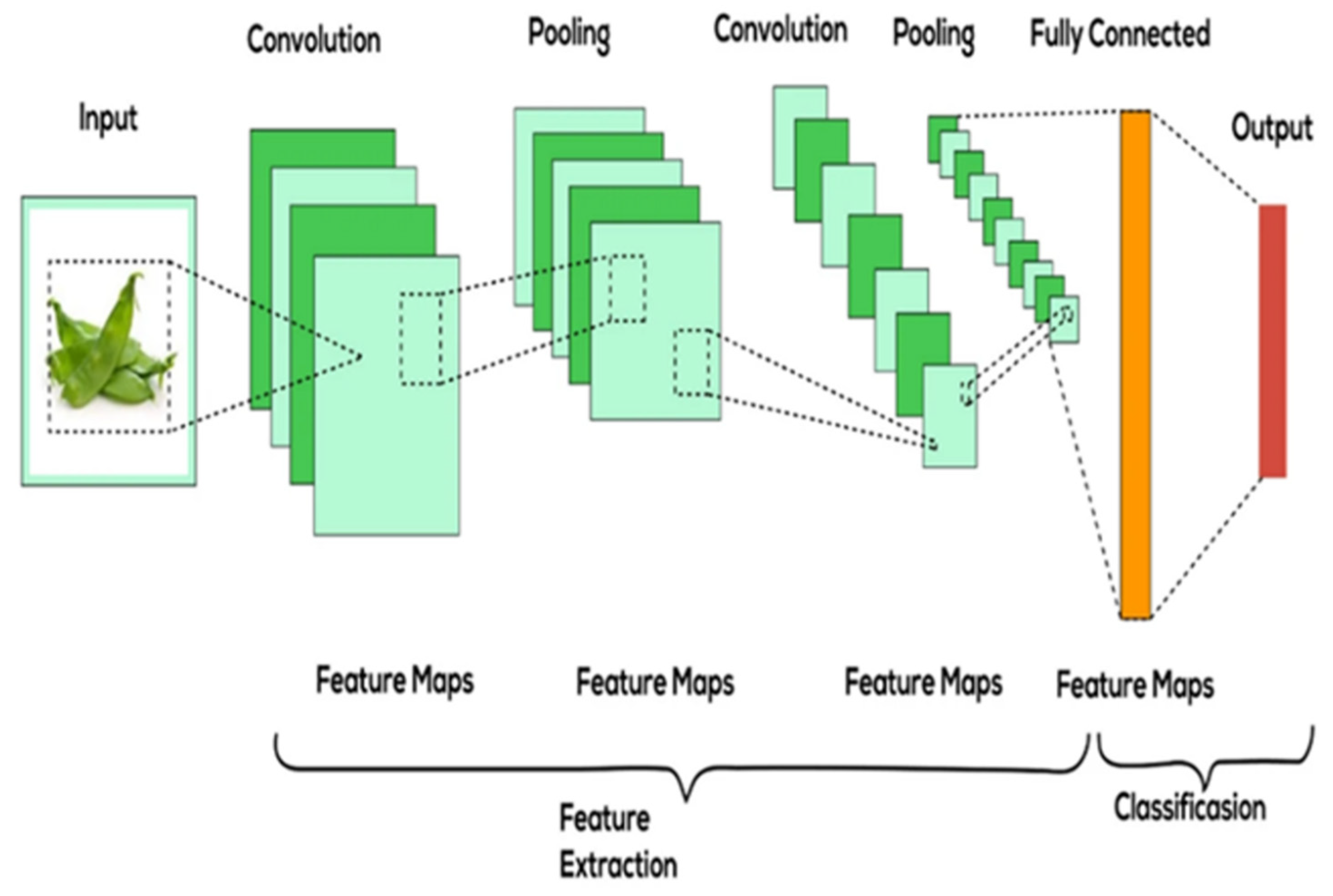 Jimaging 11 00326 g012