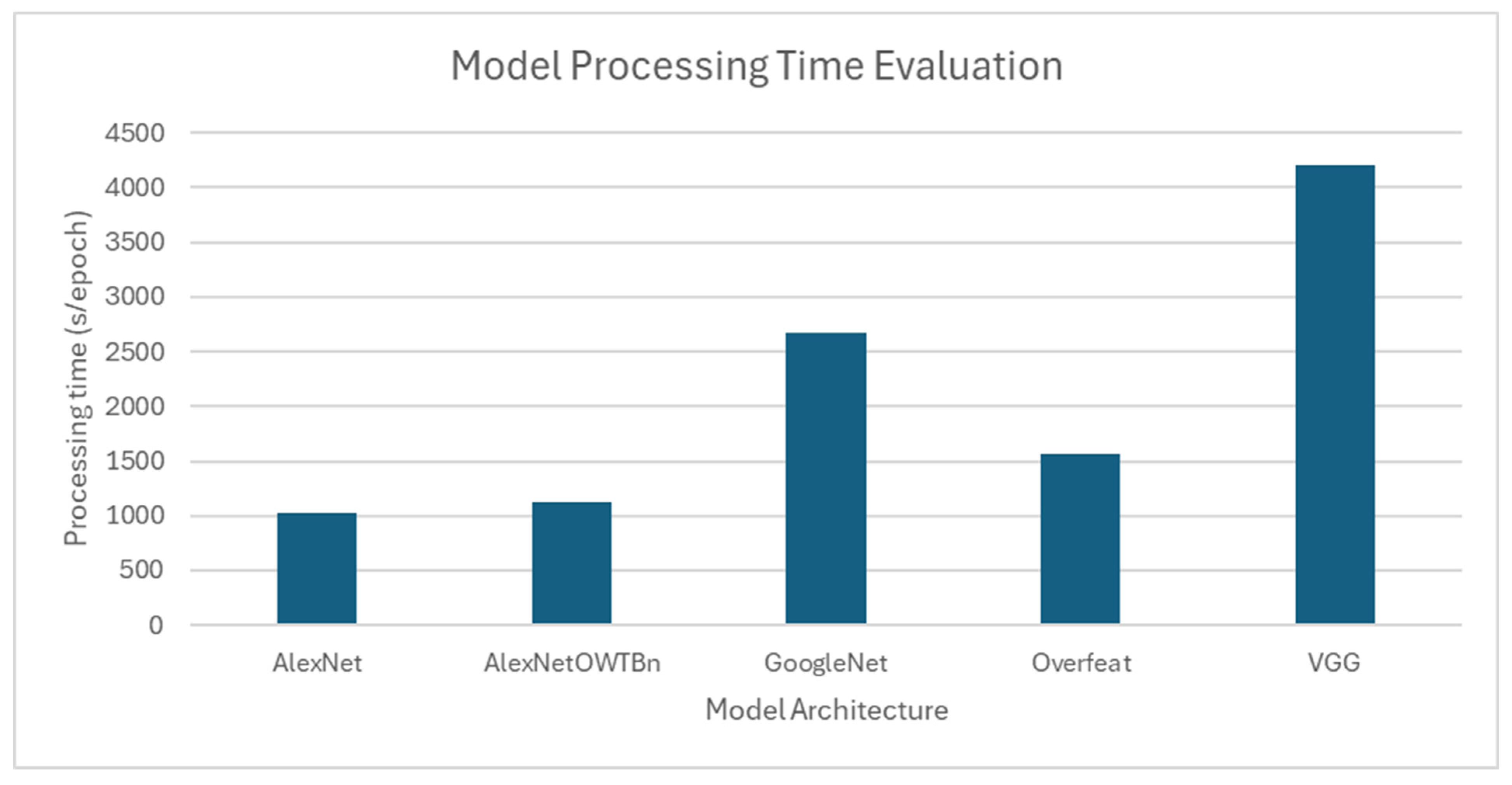 Jimaging 11 00326 g013