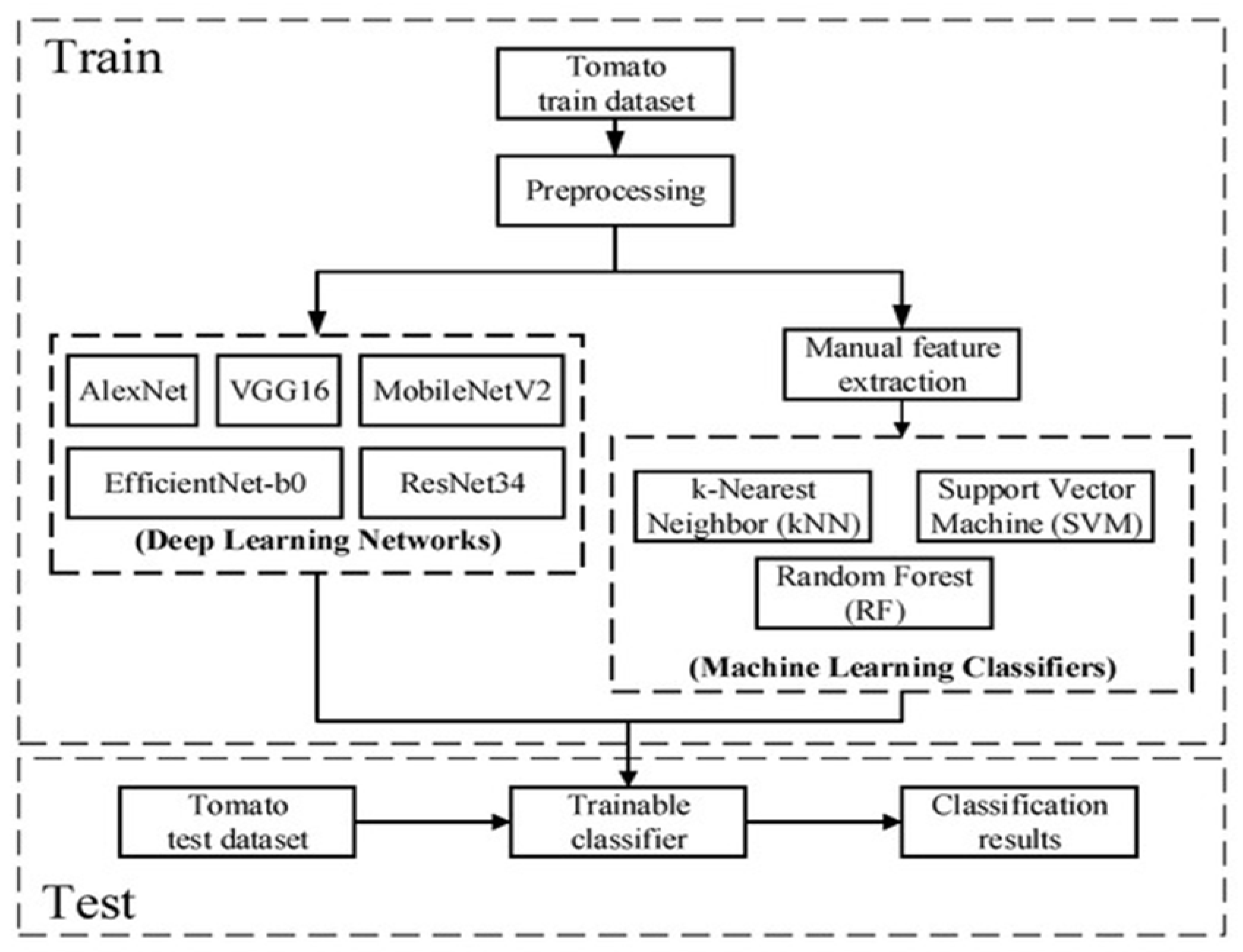 Jimaging 11 00326 g016