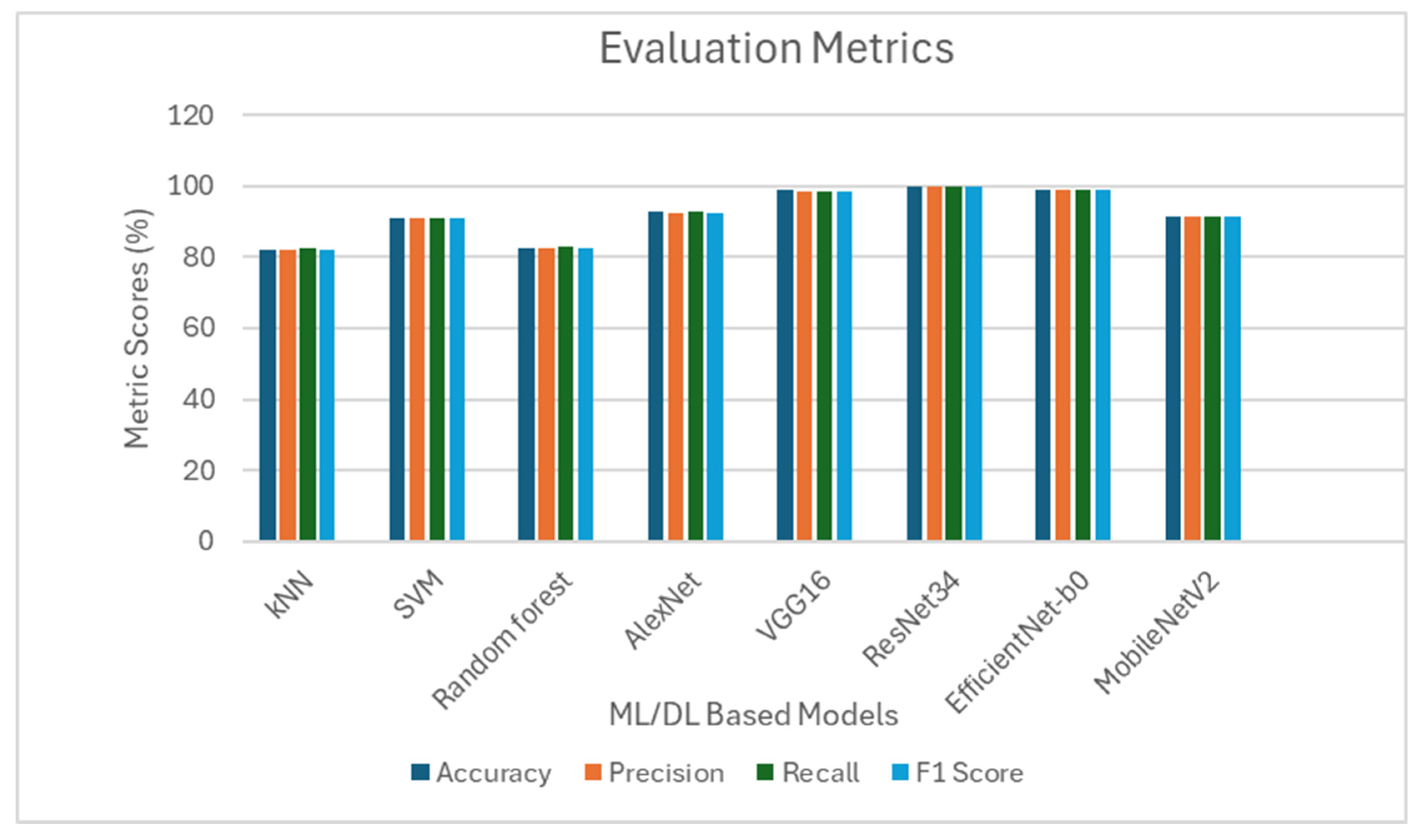 Jimaging 11 00326 g017