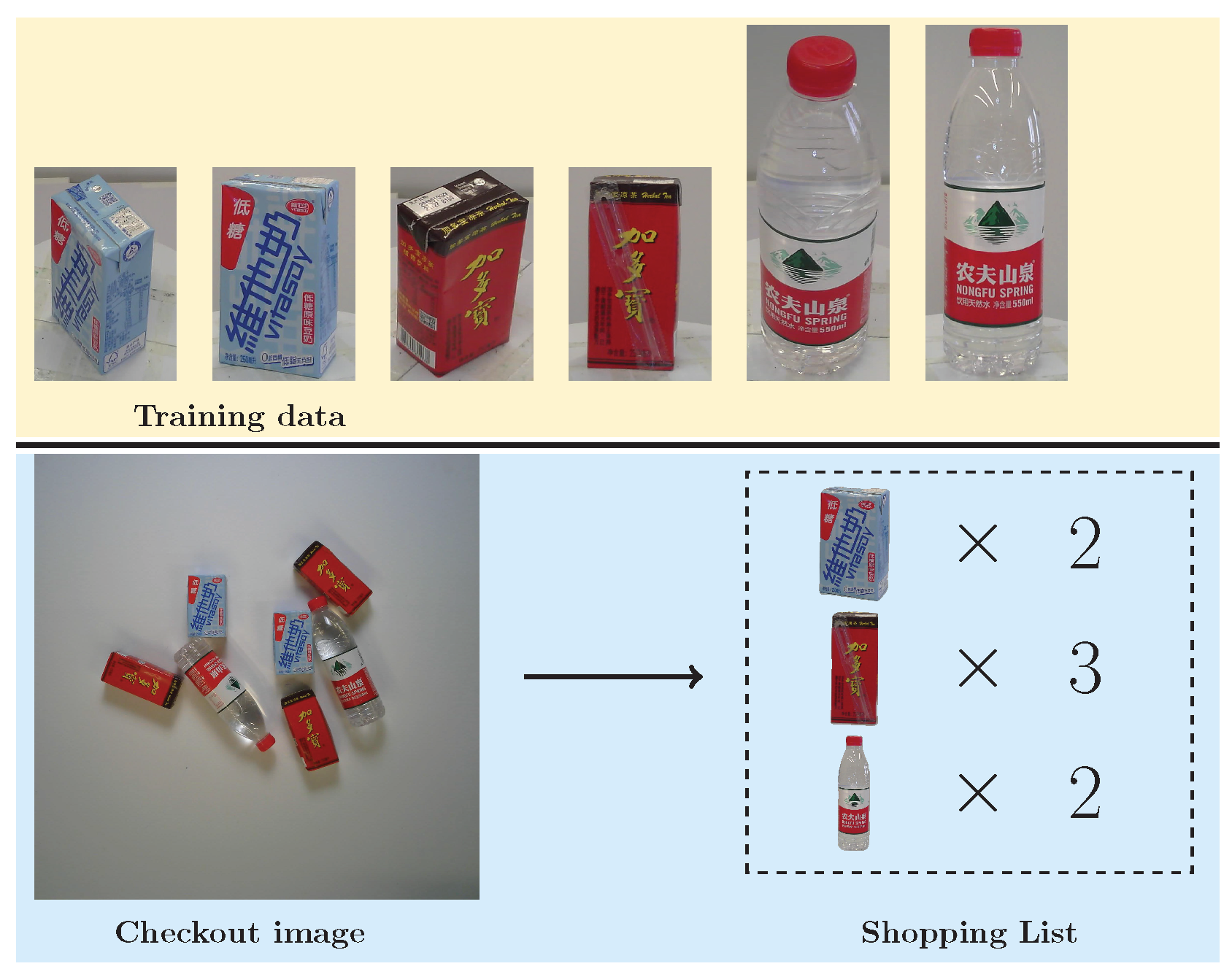 Jimaging 11 00337 g001