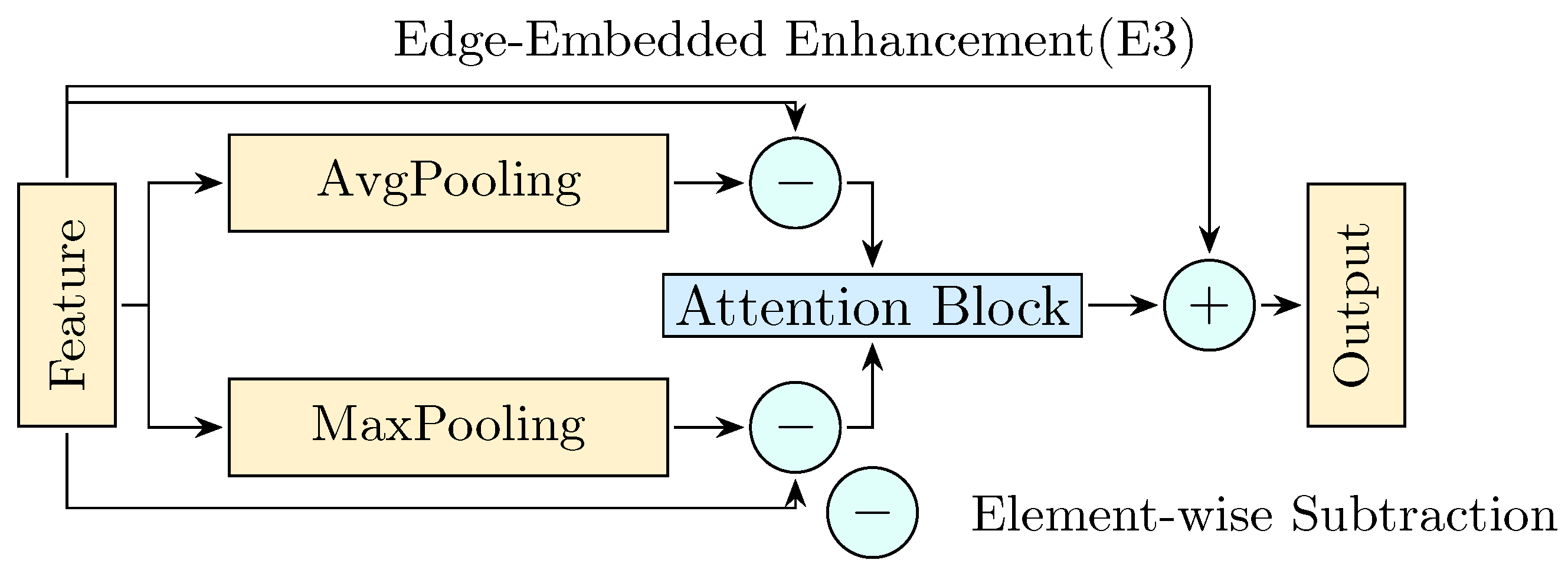 Jimaging 11 00337 g003