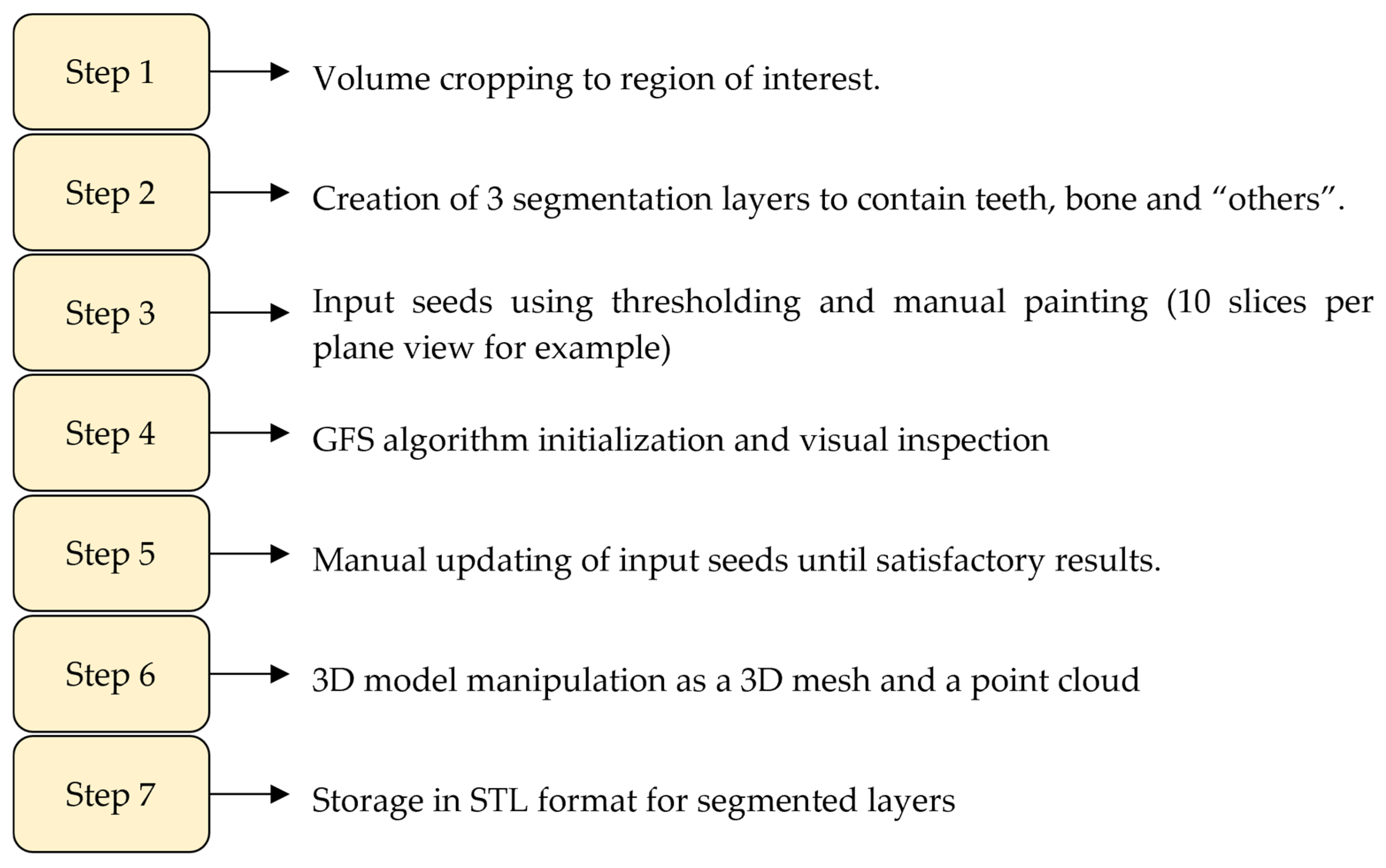 Jimaging 11 00340 g002 Jimaging 11 00340 g002
