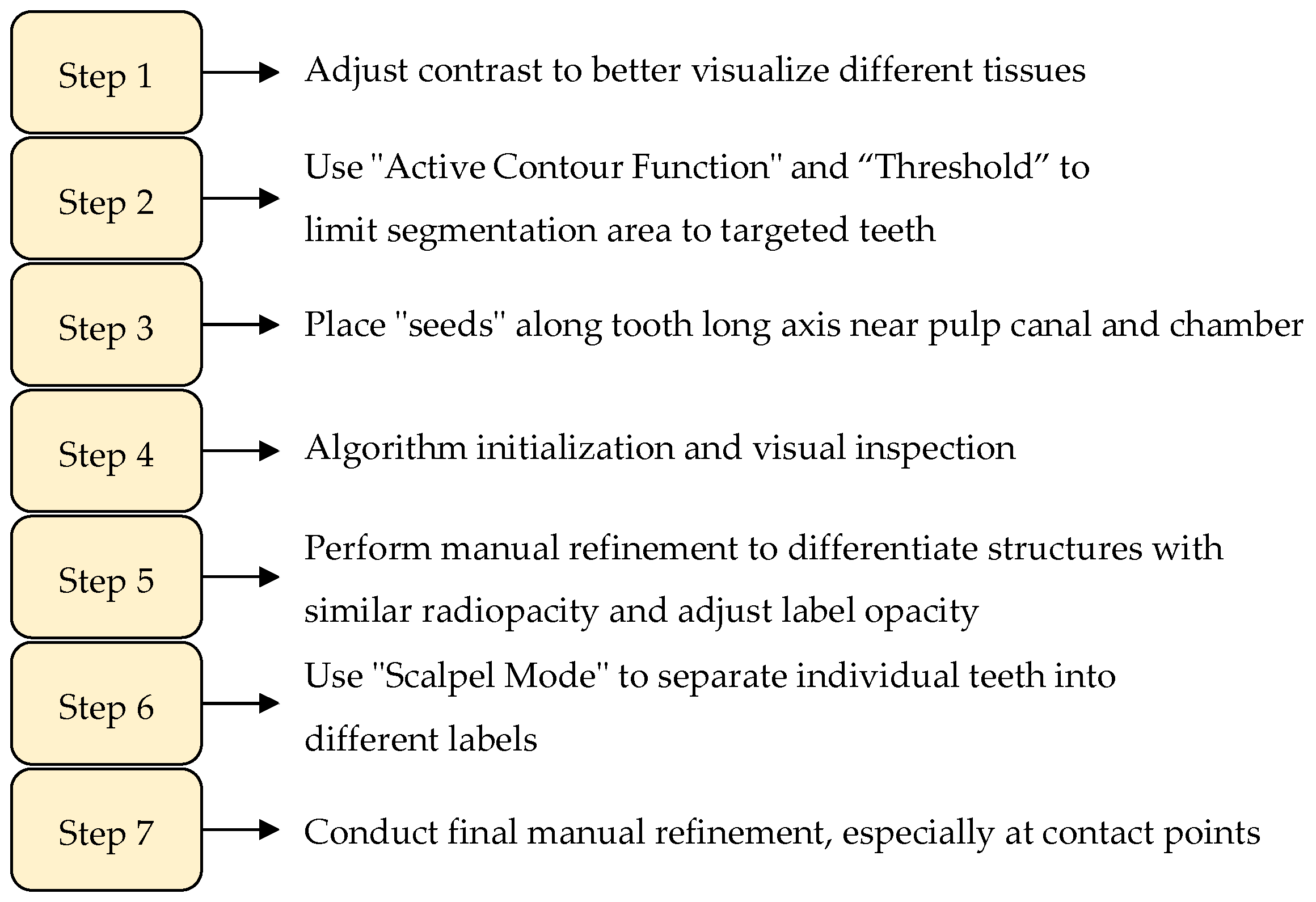 Jimaging 11 00340 g003 Jimaging 11 00340 g003