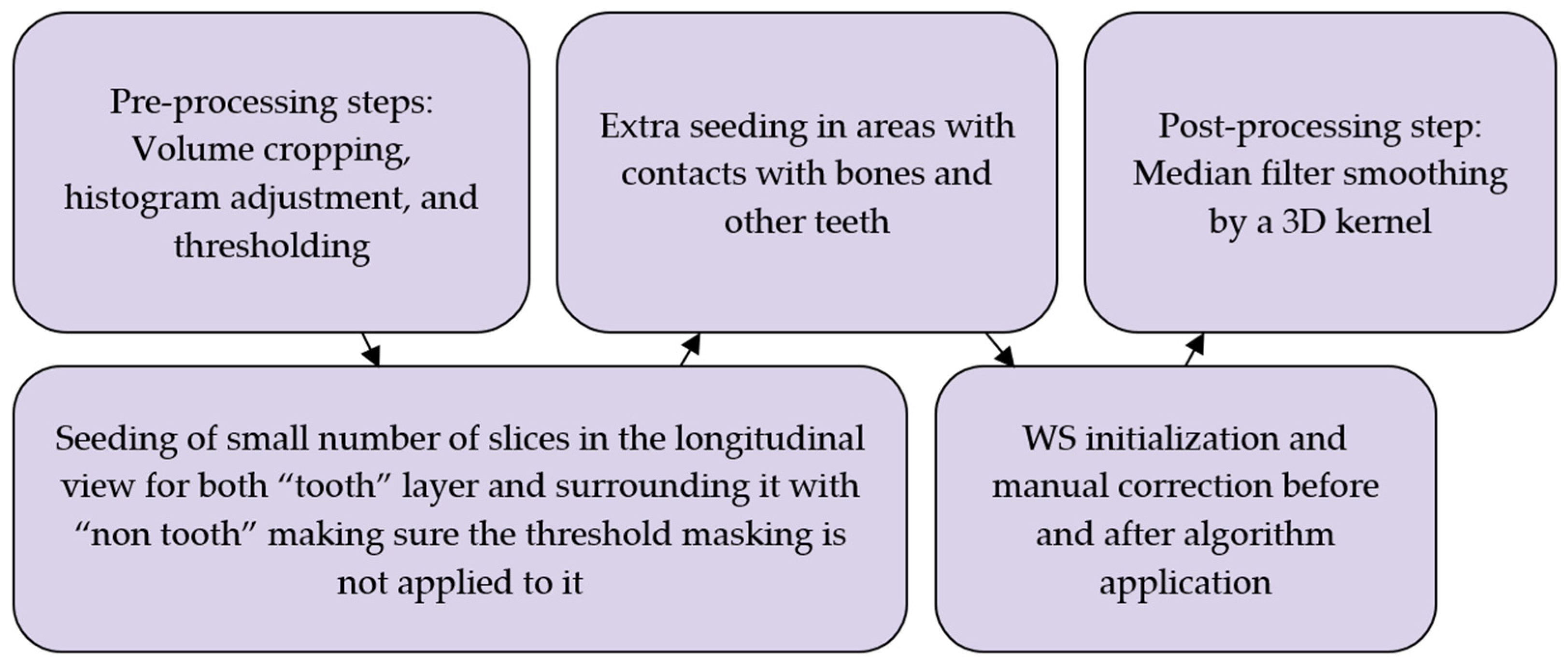 Jimaging 11 00340 g014 Jimaging 11 00340 g014