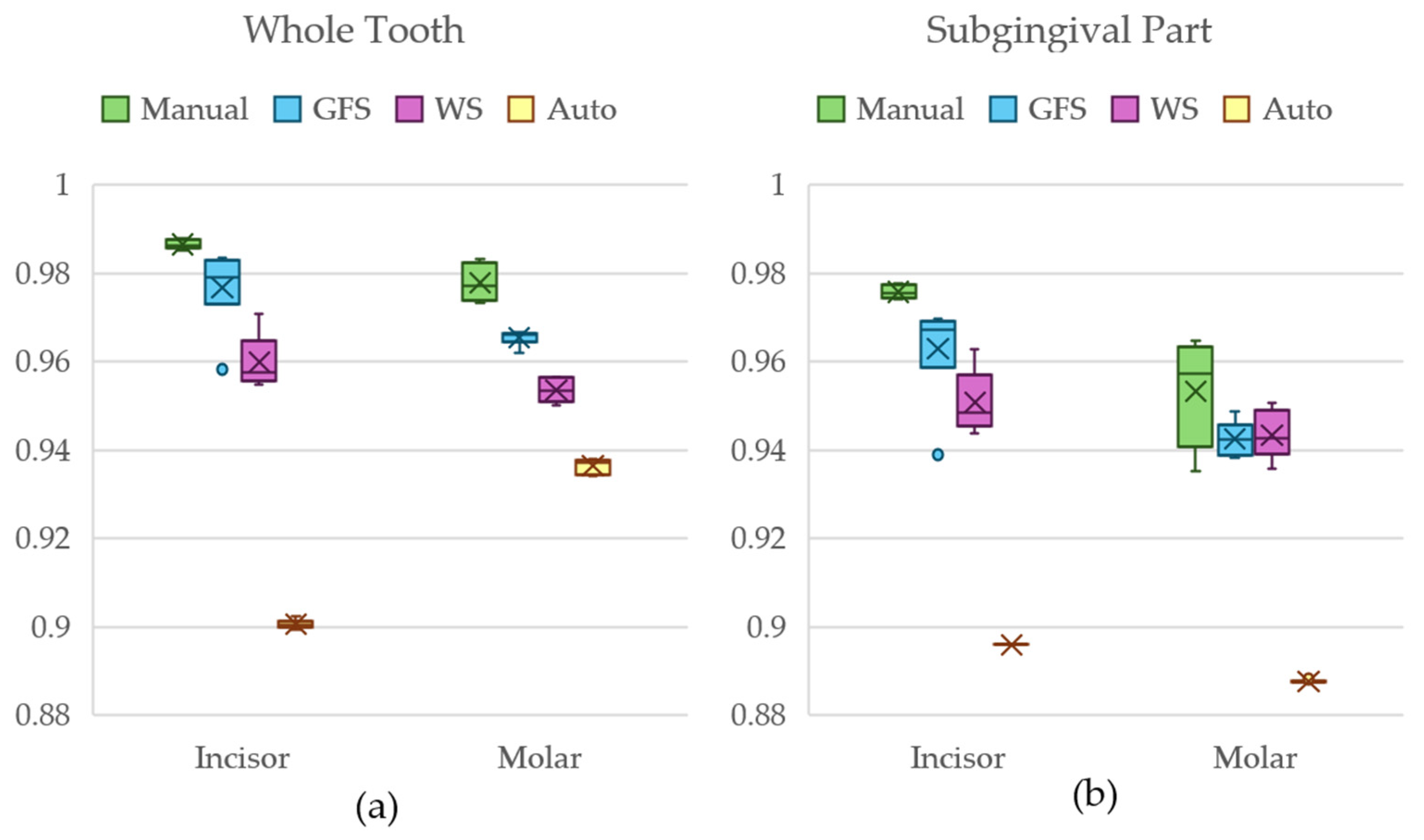 Jimaging 11 00340 g022 Jimaging 11 00340 g022