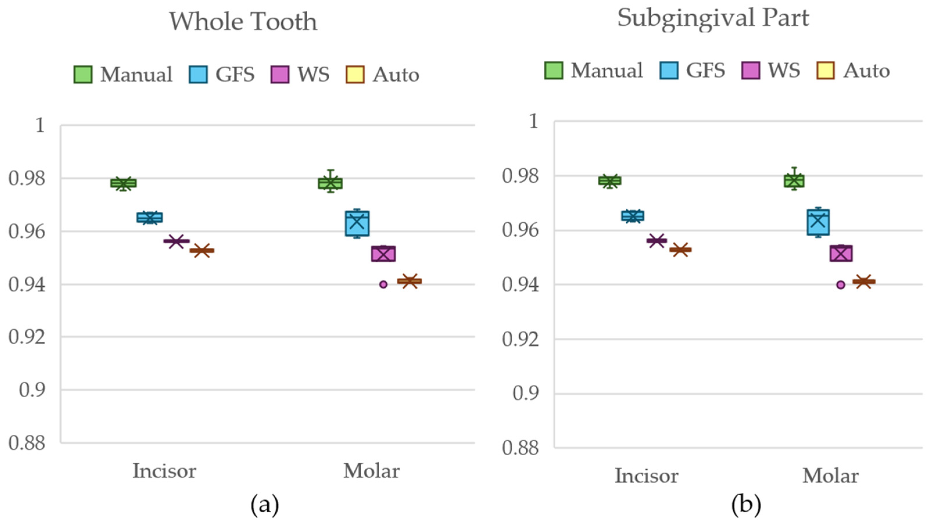 Jimaging 11 00340 g023 Jimaging 11 00340 g023