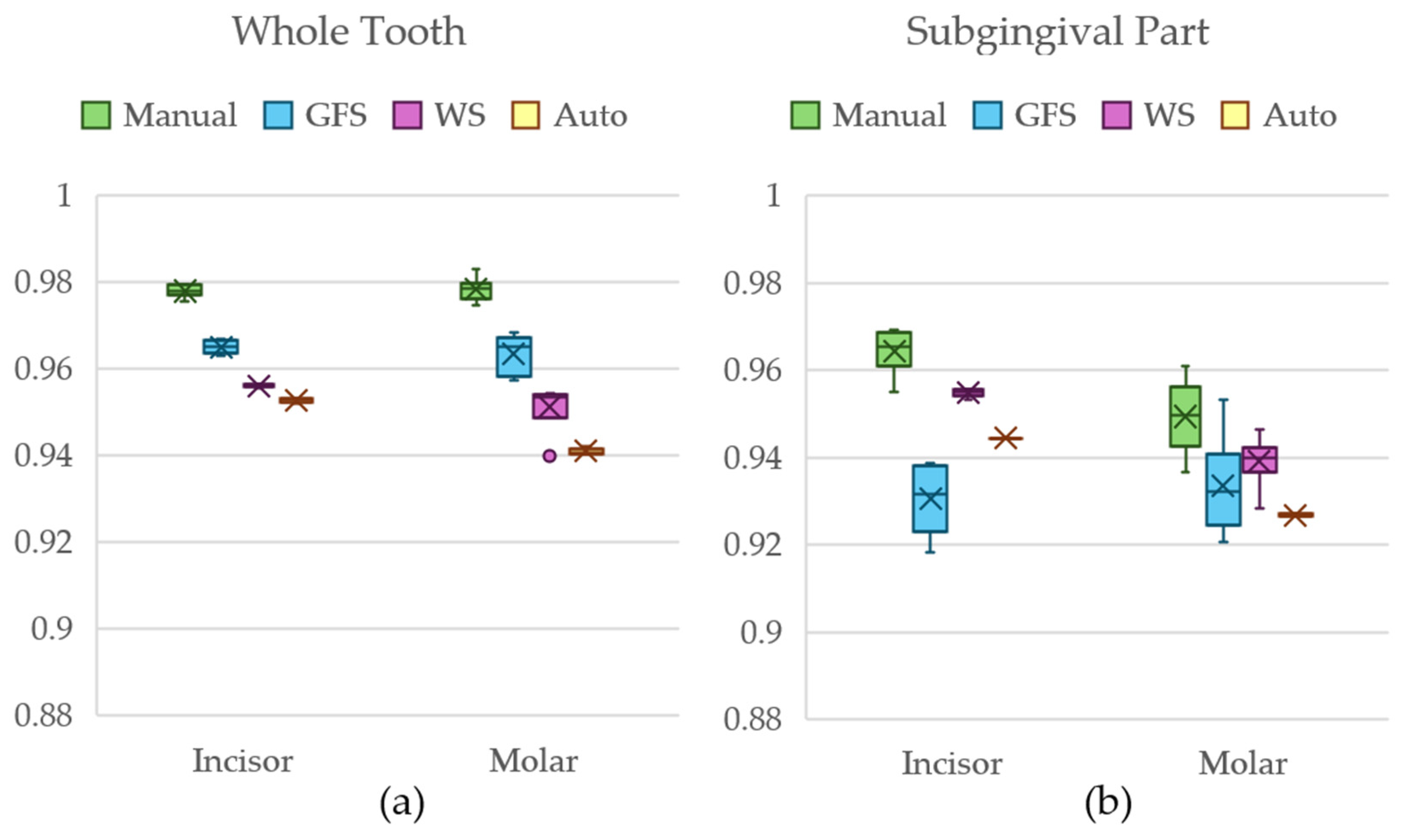 Jimaging 11 00340 g024 Jimaging 11 00340 g024