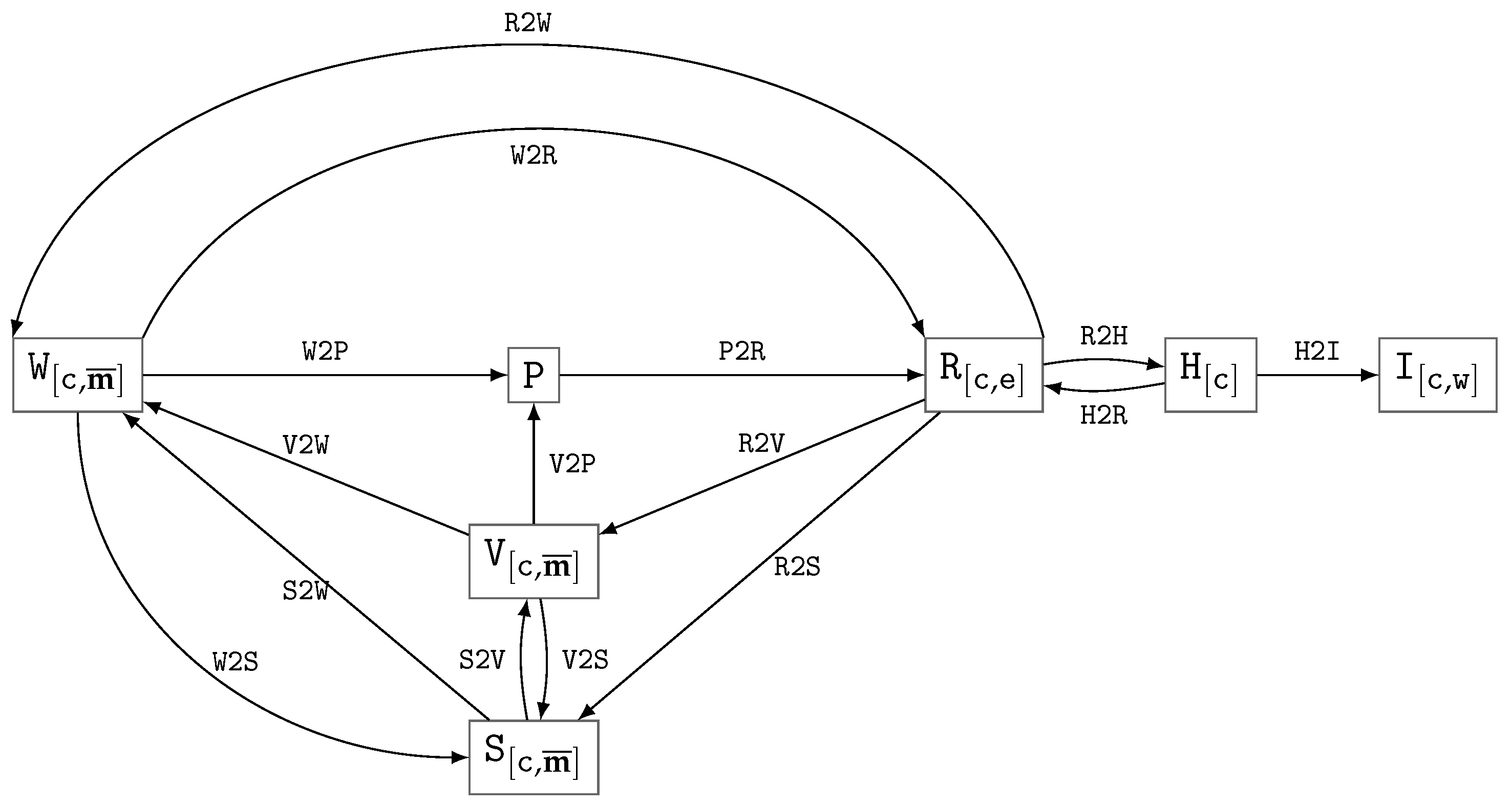 Jimaging 11 00344 g001