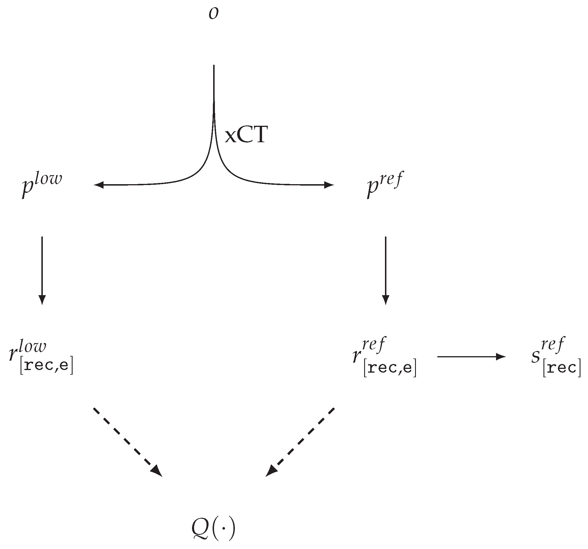 Jimaging 11 00344 g002