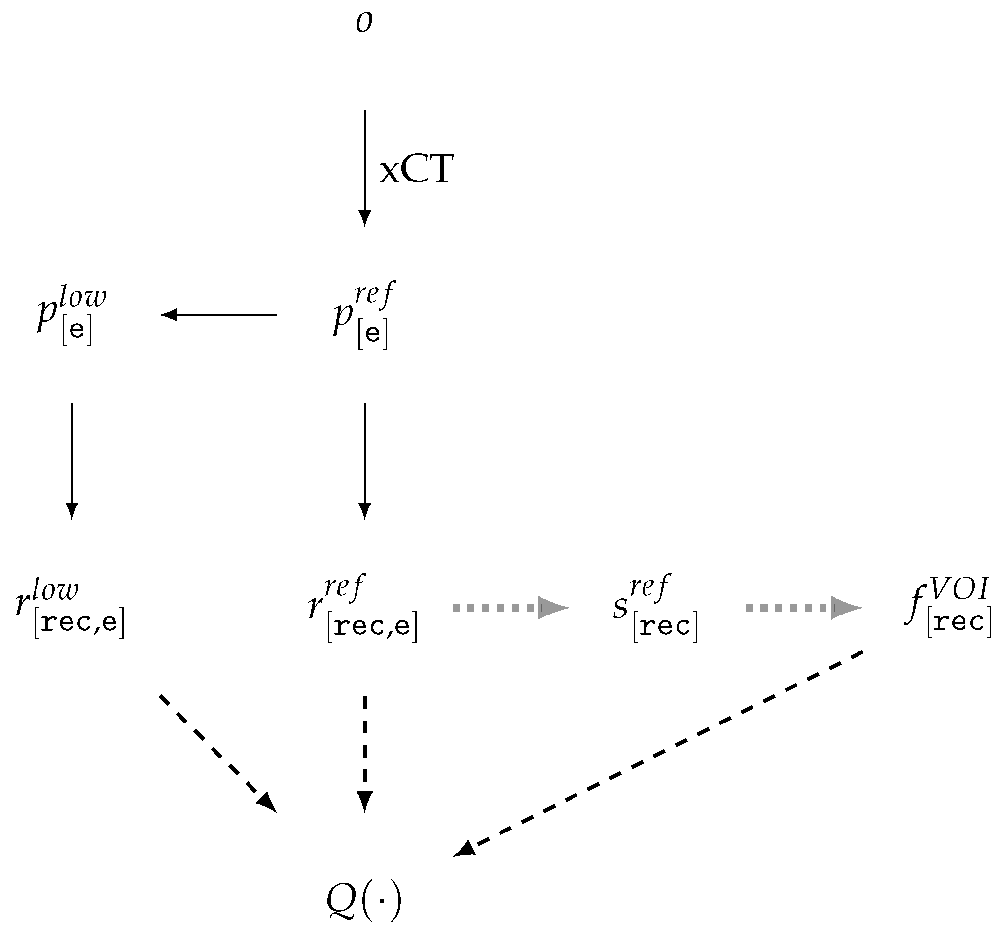 Jimaging 11 00344 g003