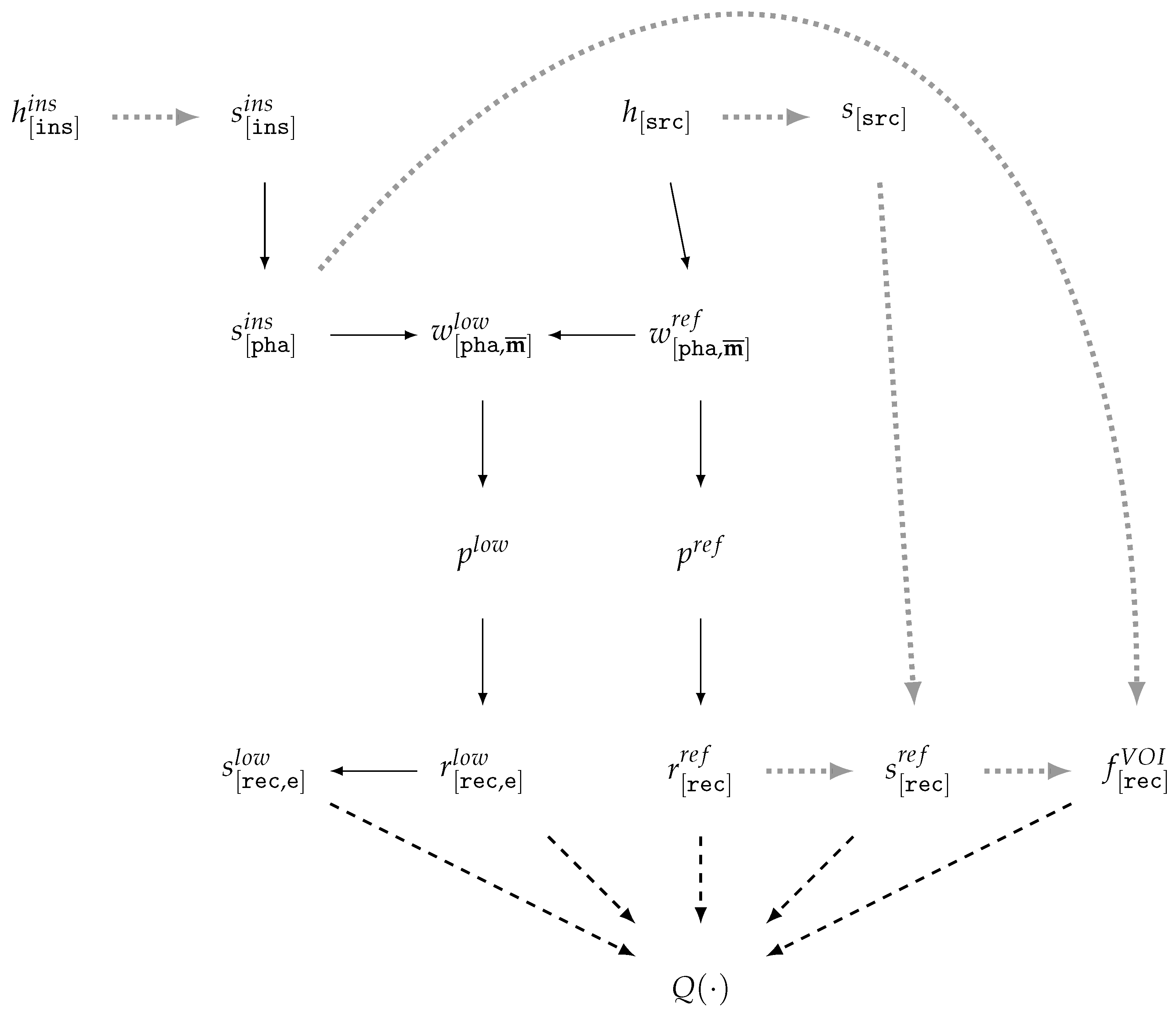 Jimaging 11 00344 g004