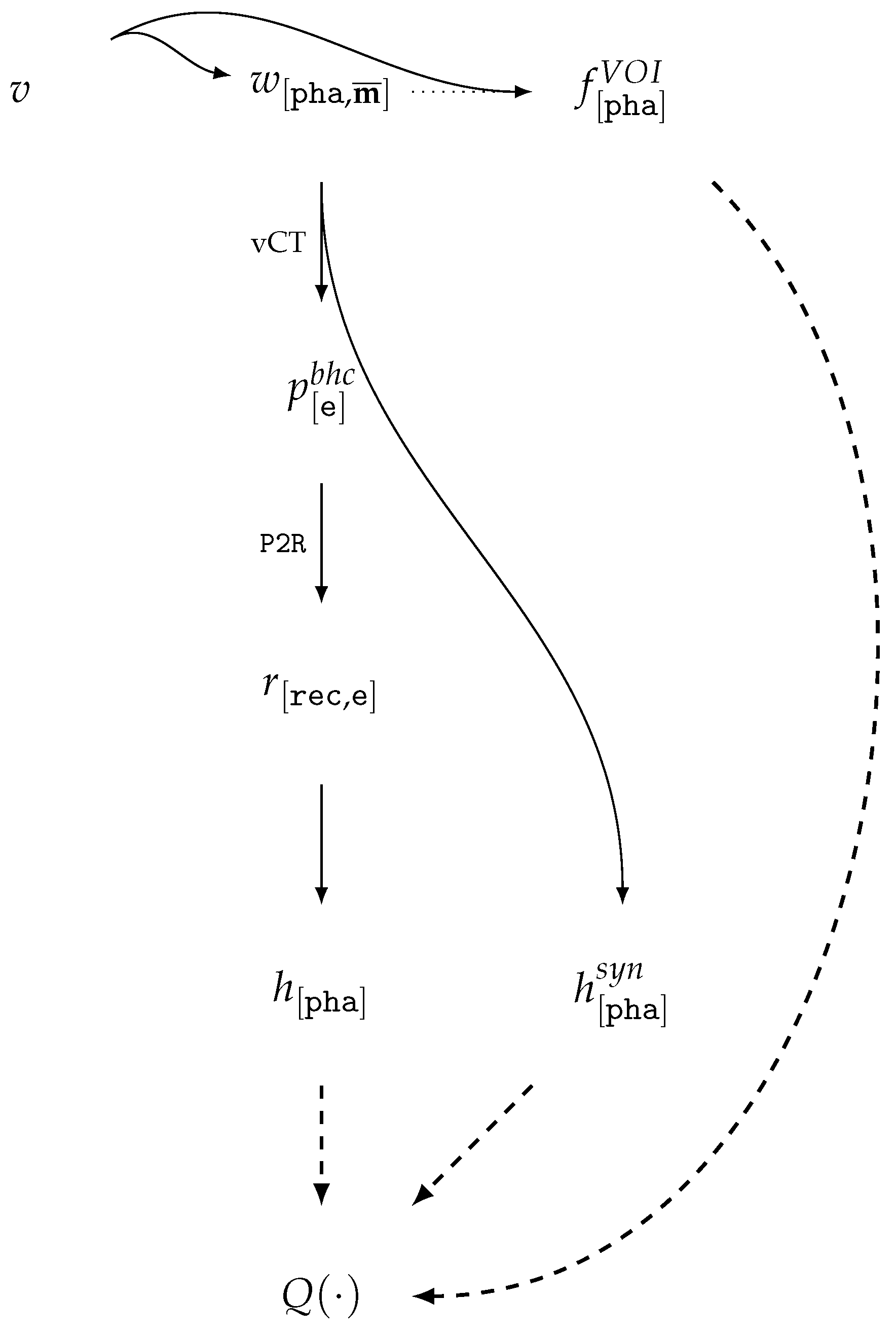 Jimaging 11 00344 g005