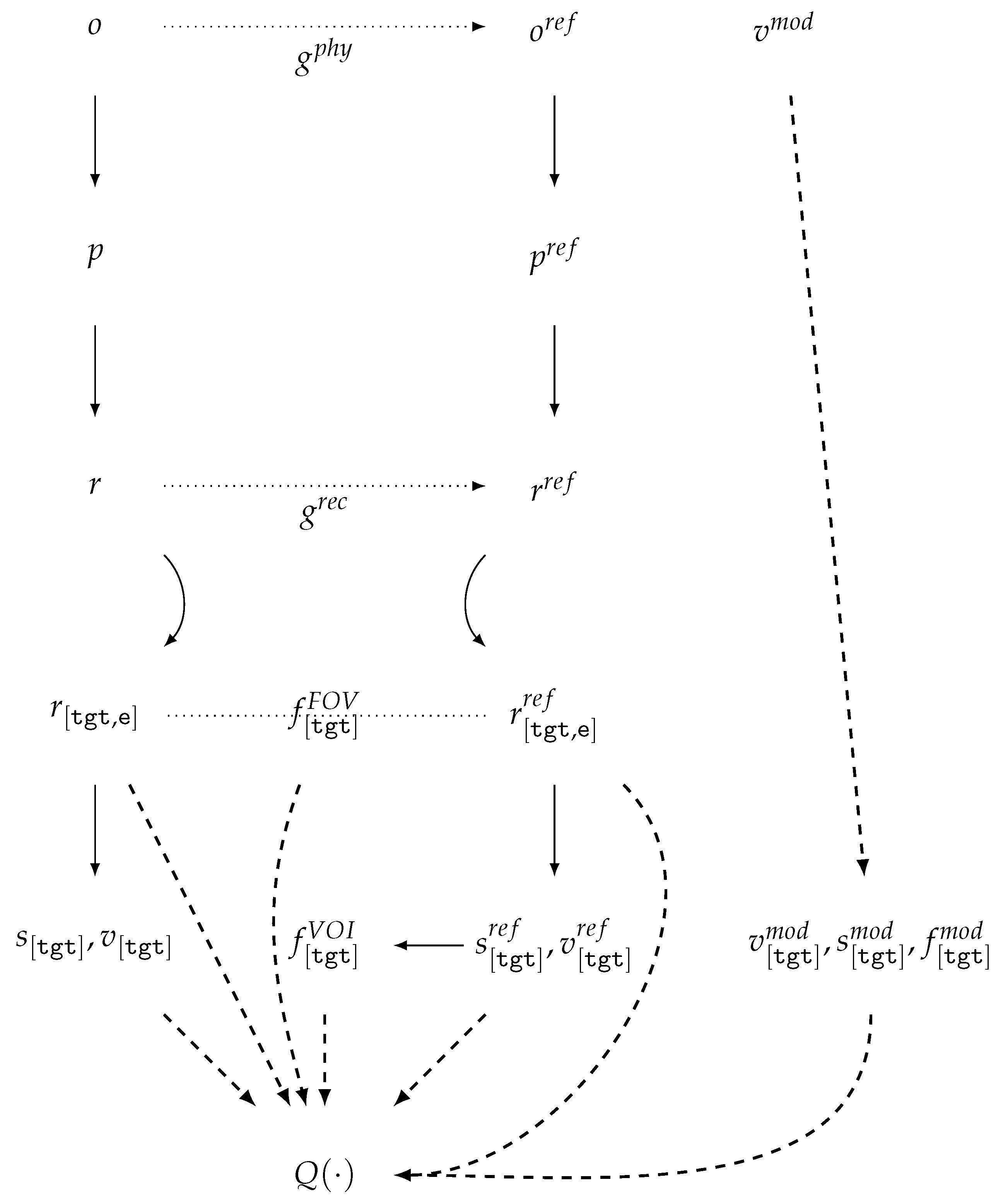 Jimaging 11 00344 g006