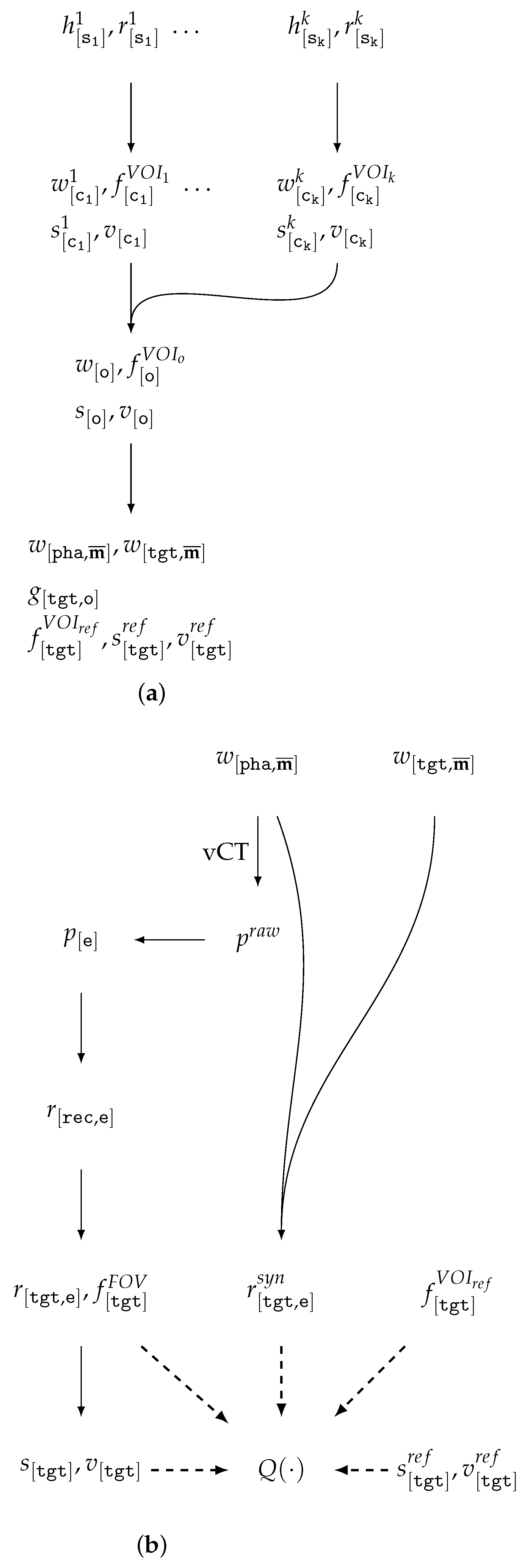 Jimaging 11 00344 g007