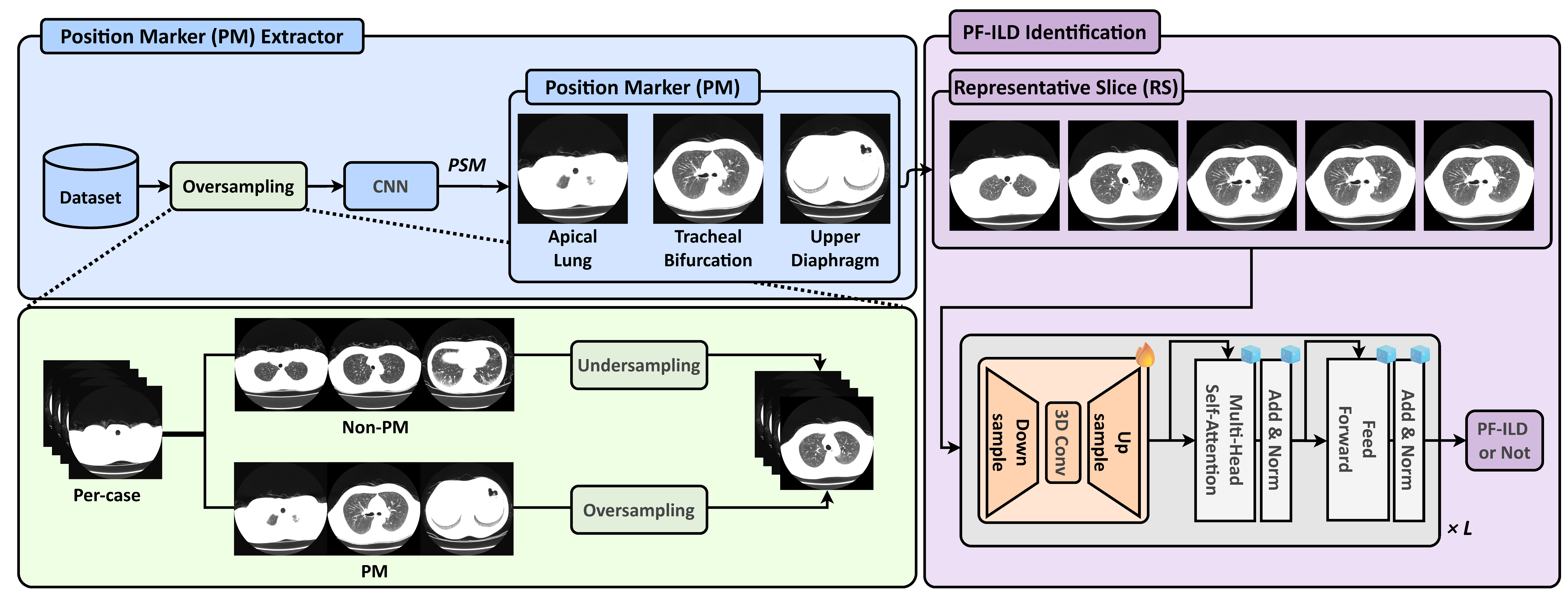Jimaging 11 00353 g001