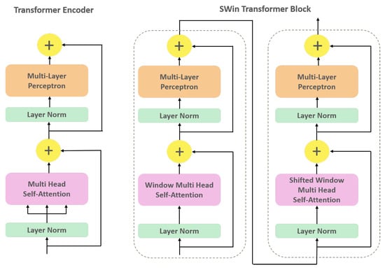 Jimaging 11 00360 g0a1