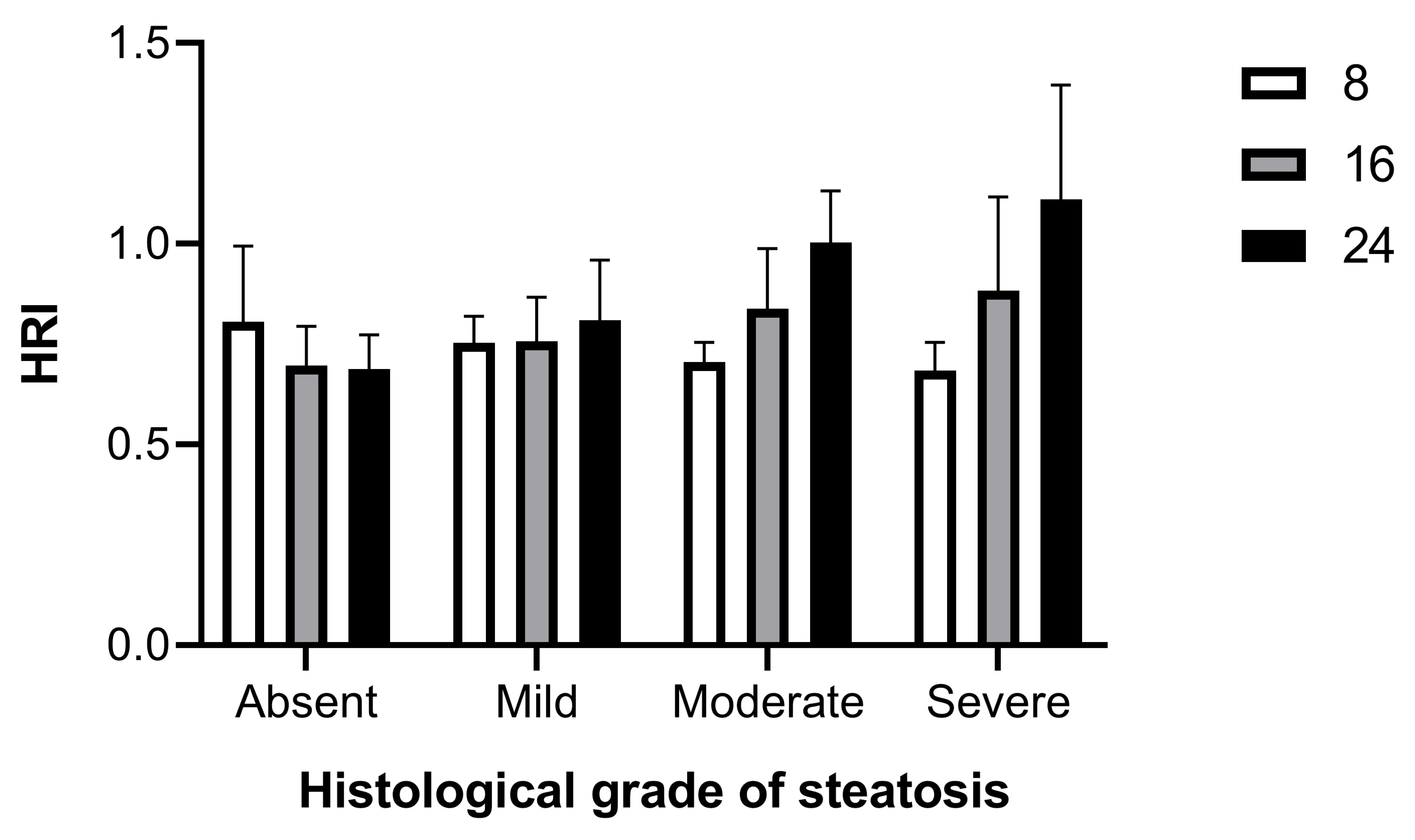 Jimaging 11 00369 g005