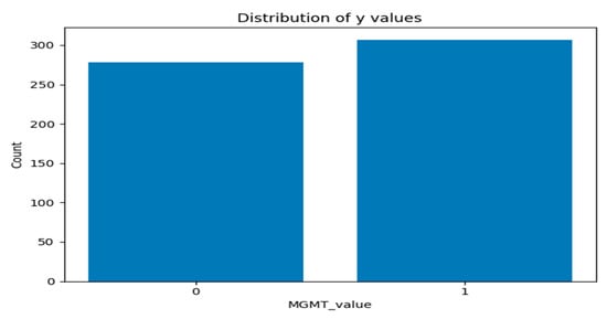 Jimaging 11 00403 g005