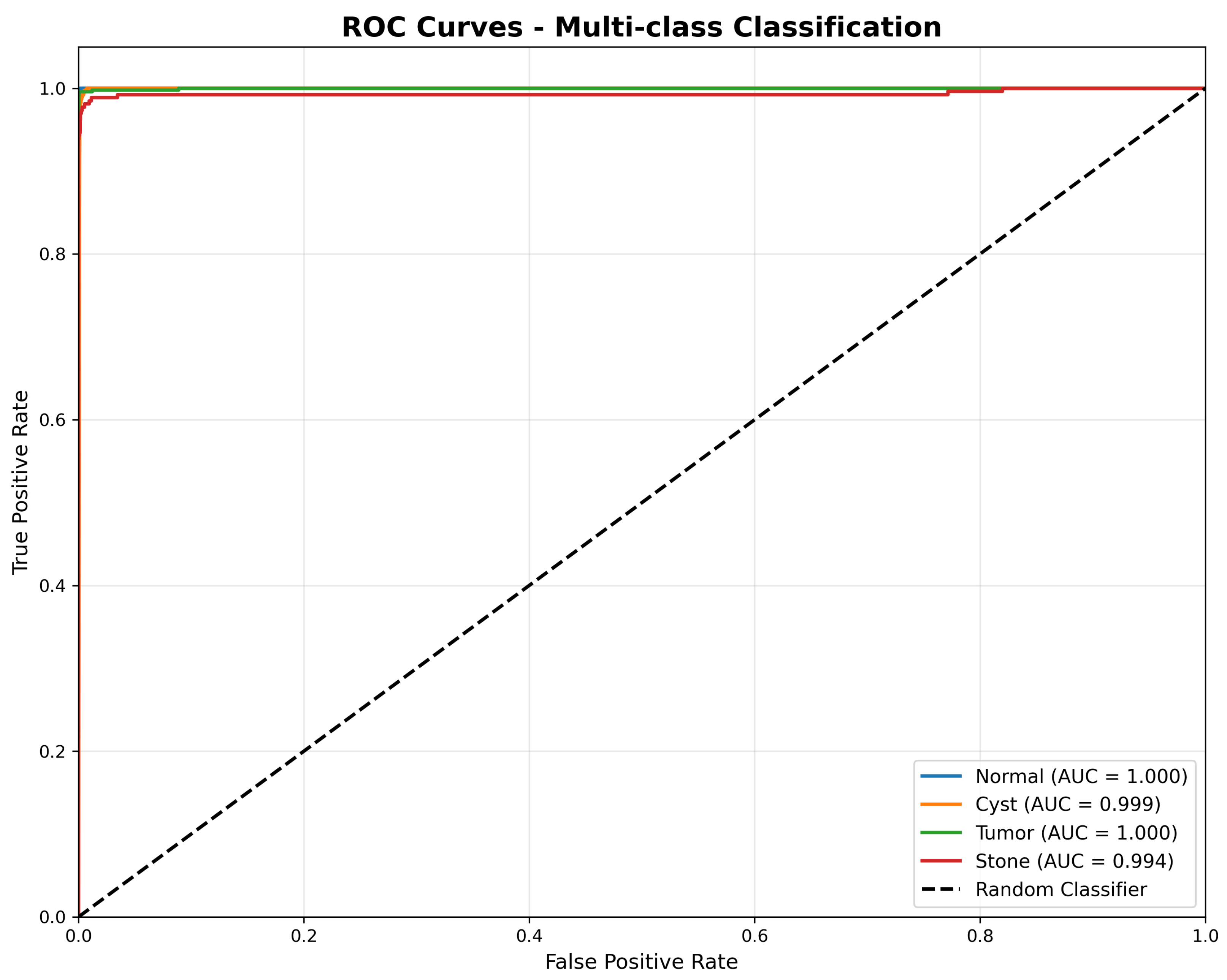 Jimaging 11 00433 g005