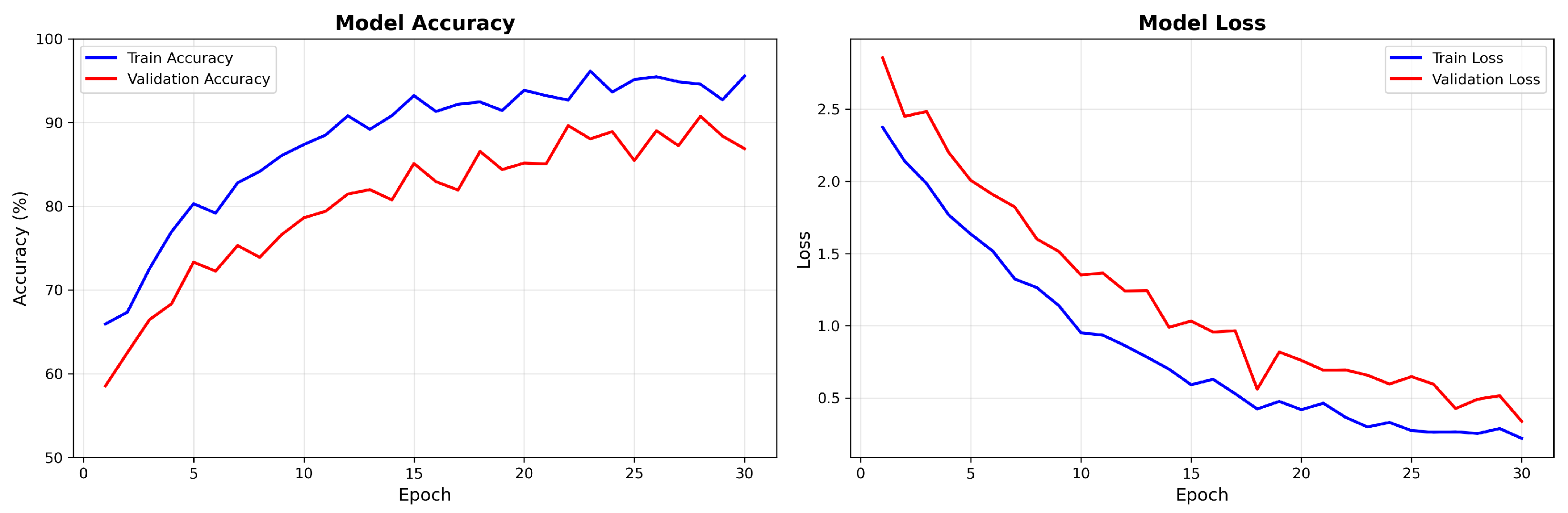 Jimaging 11 00433 g008