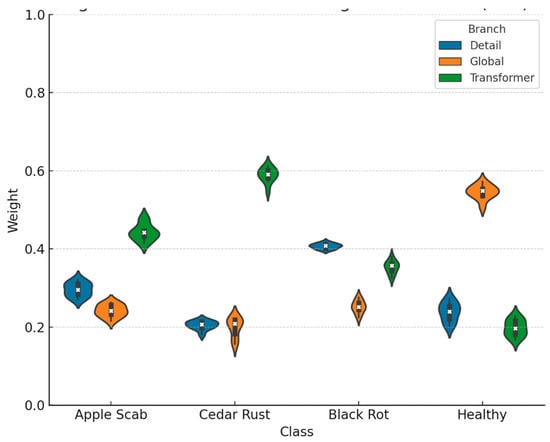 Jimaging 11 00440 g008