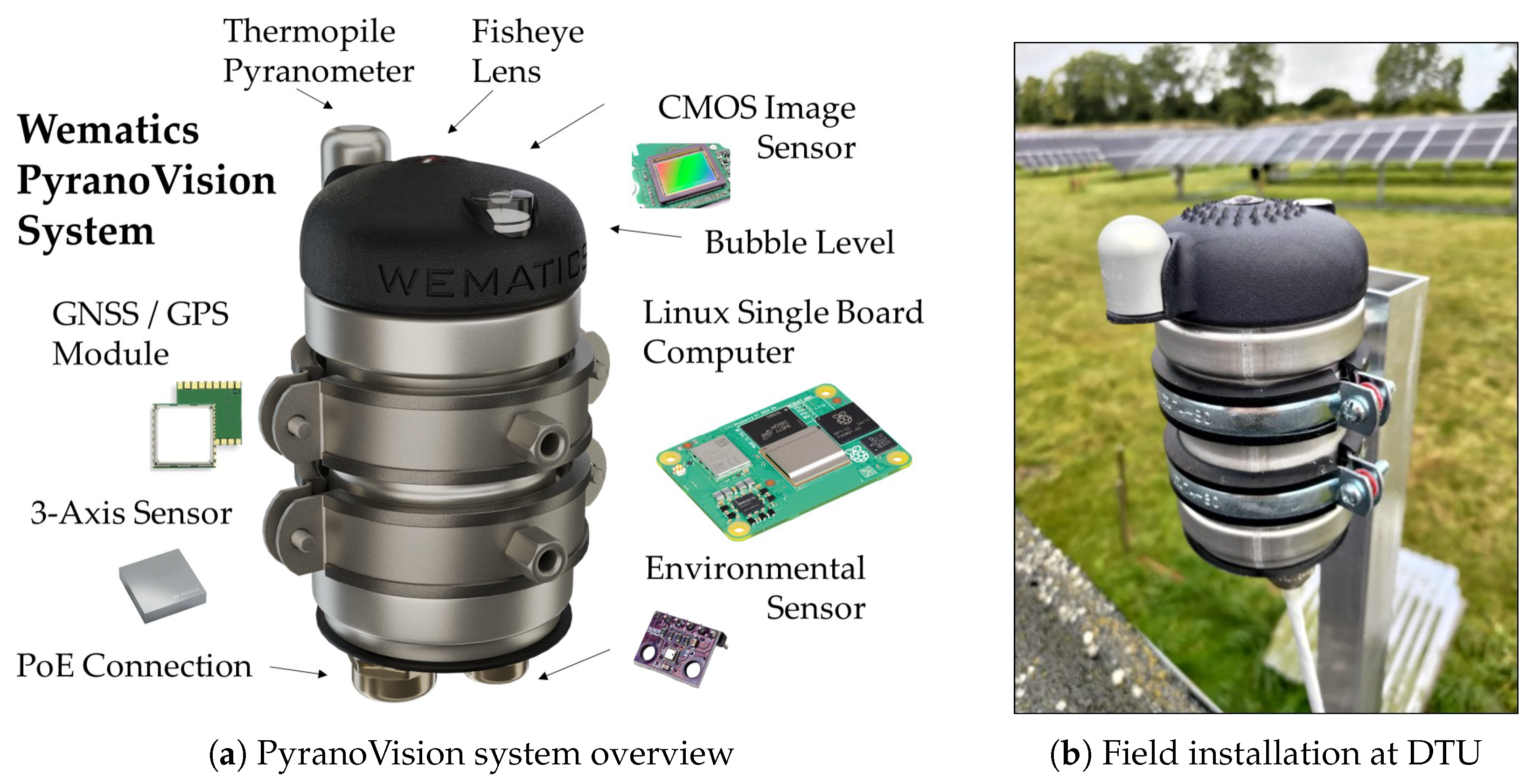 Jimaging 11 00442 g001